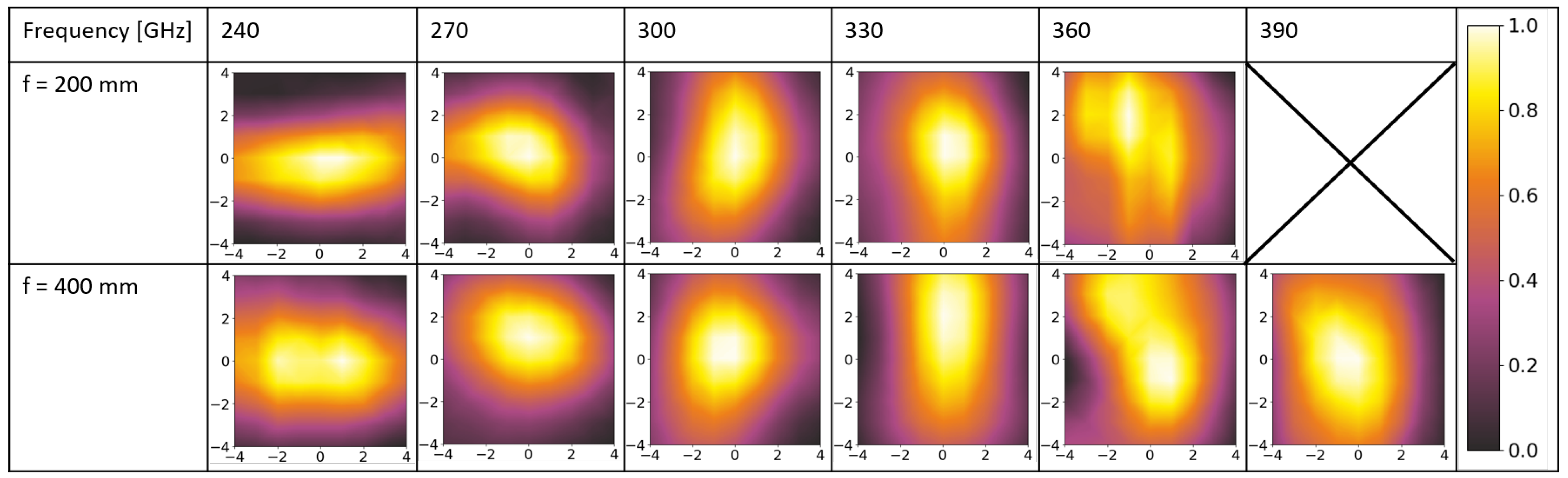 Applsci 11 06246 g007