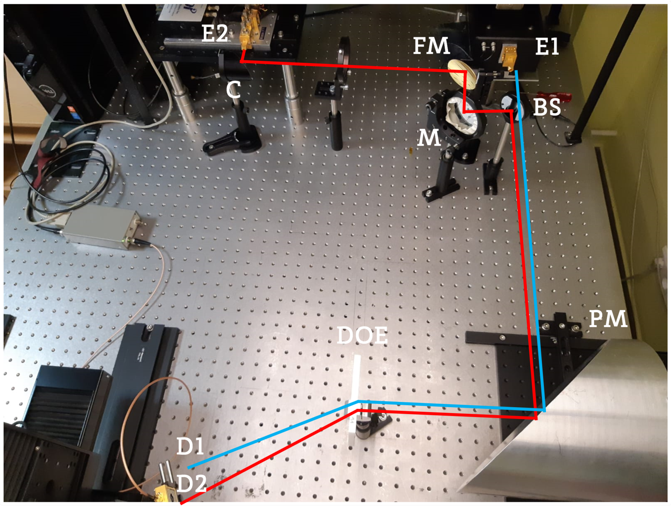 Applsci 11 06246 g008