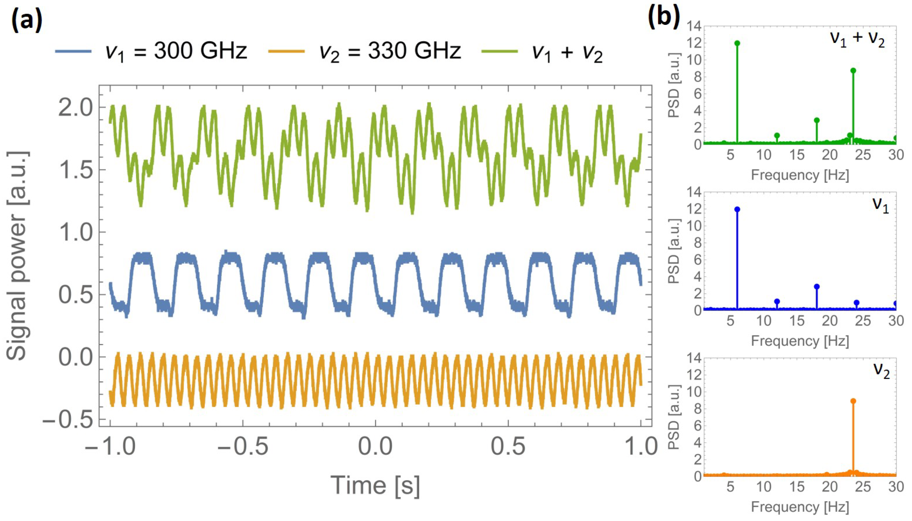 Applsci 11 06246 g009