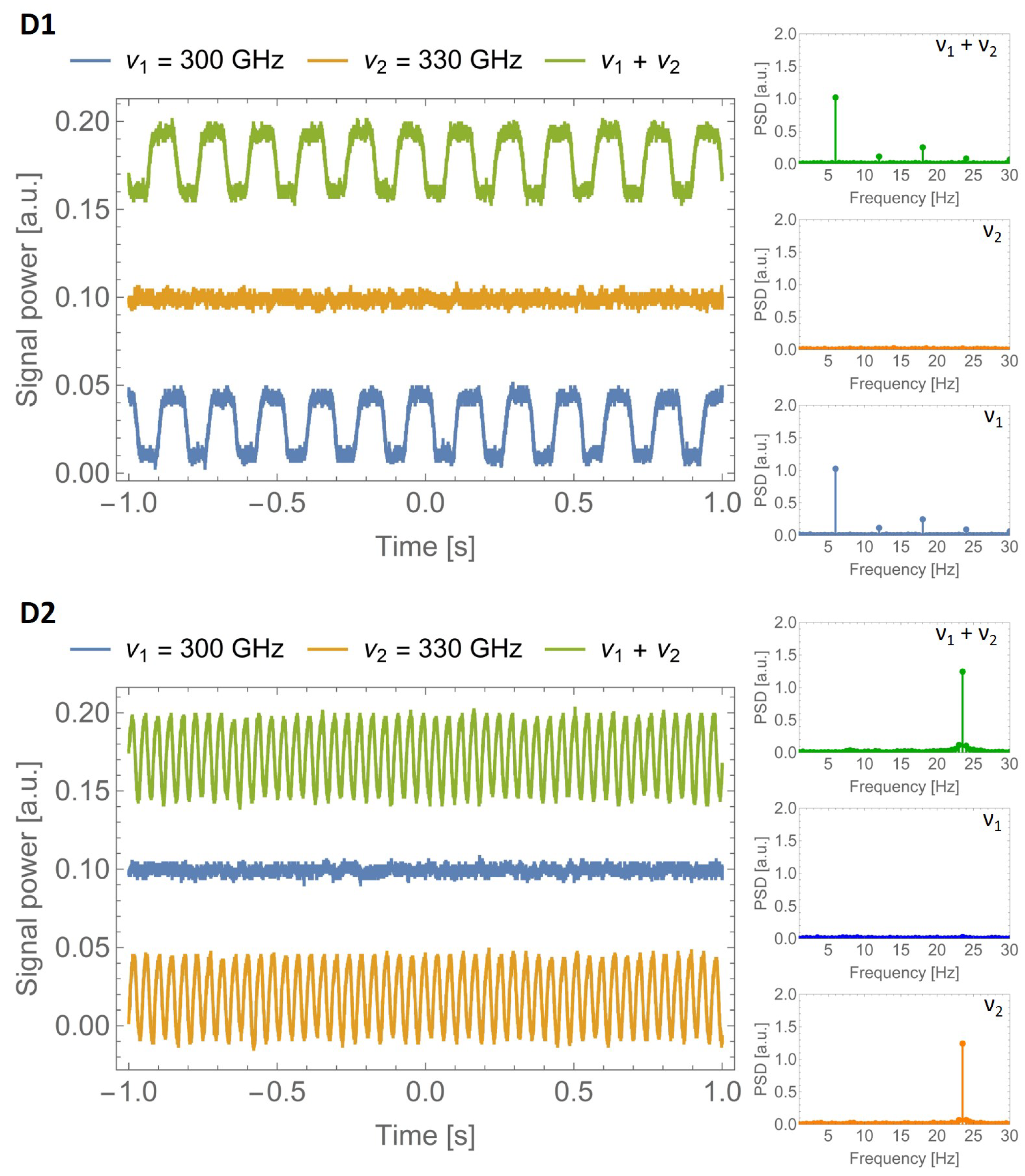 Applsci 11 06246 g010