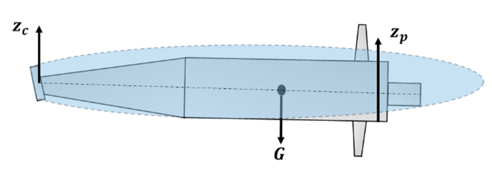 Applsci 11 06247 g002