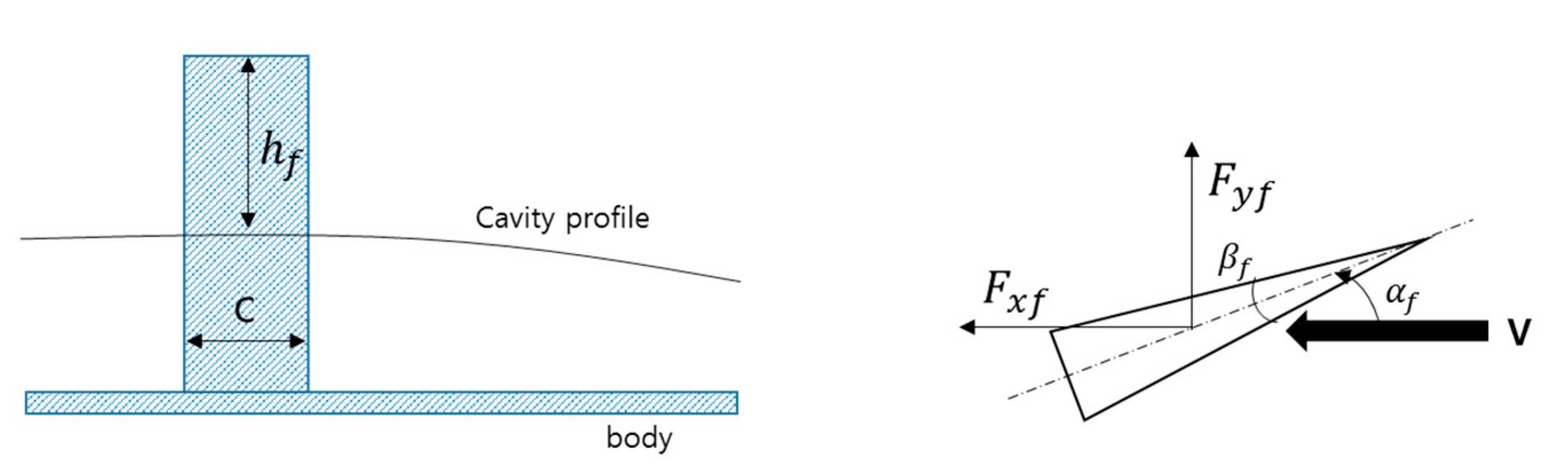 Applsci 11 06247 g006