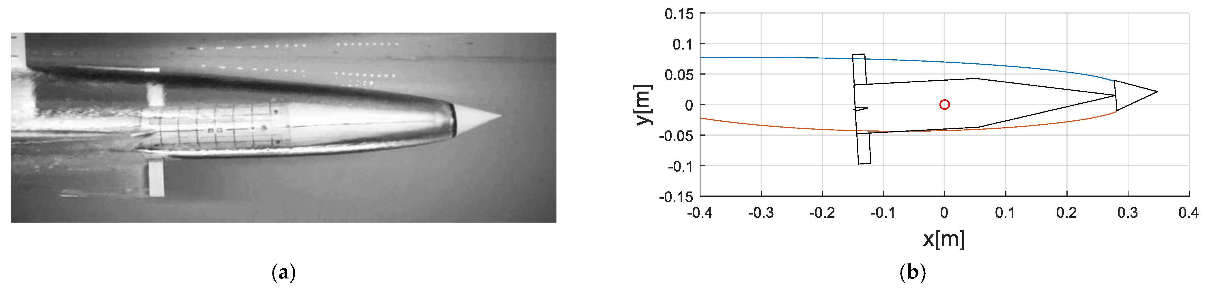 Applsci 11 06247 g010