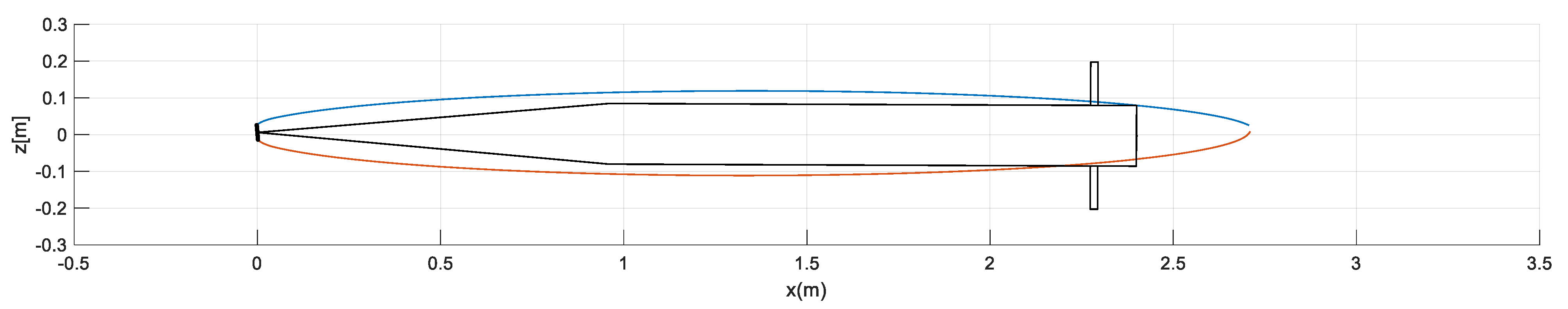 Applsci 11 06247 g011