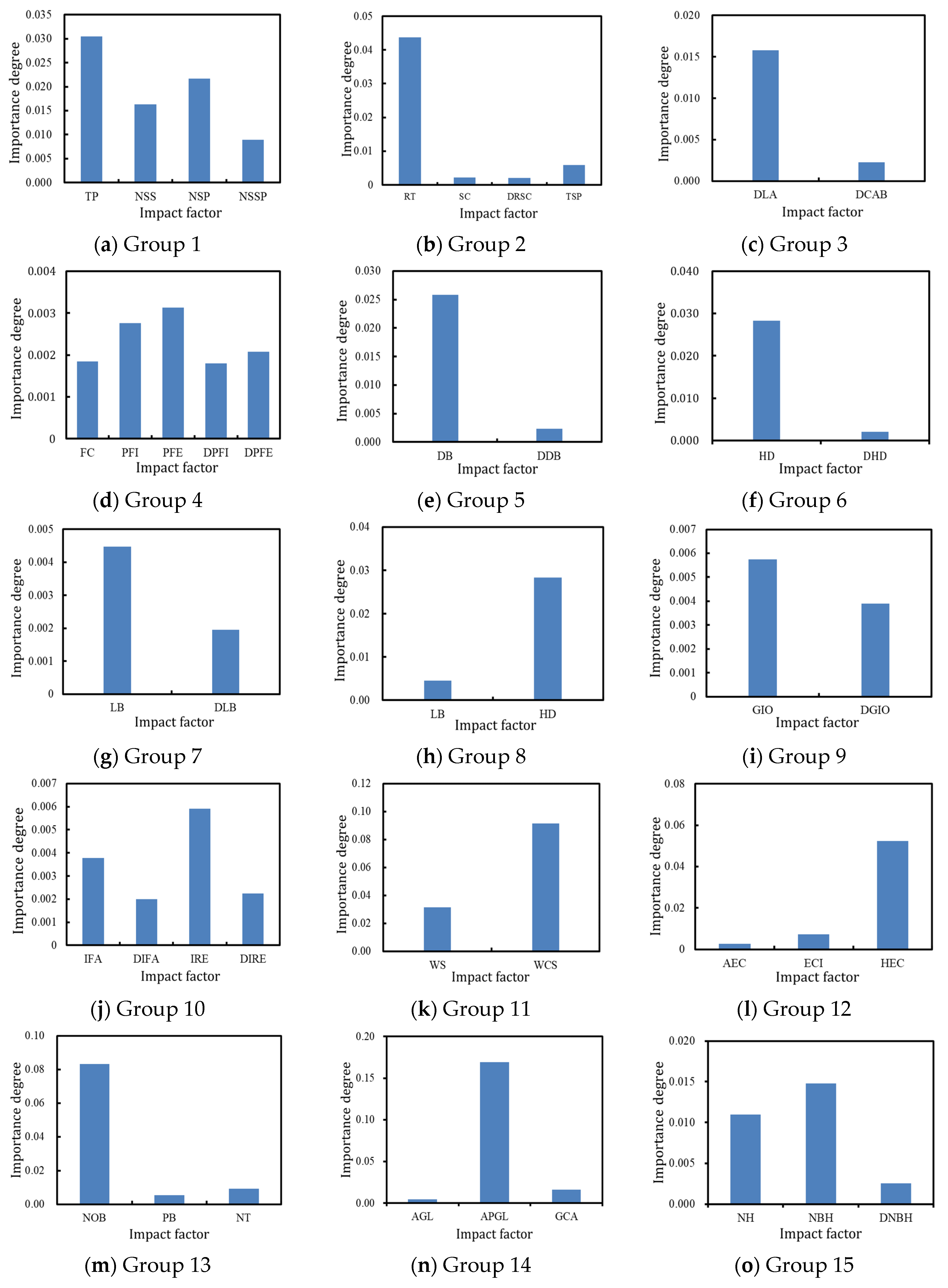 Applsci 11 06248 g003