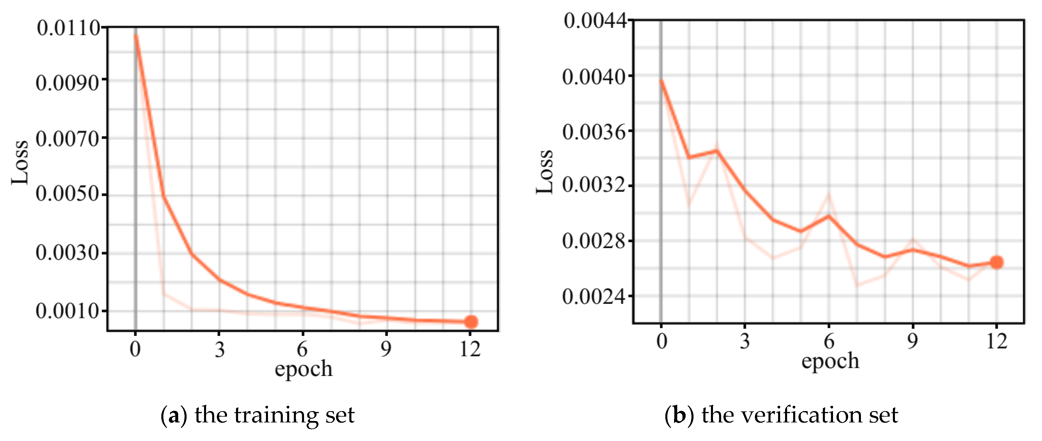 Applsci 11 06248 g006