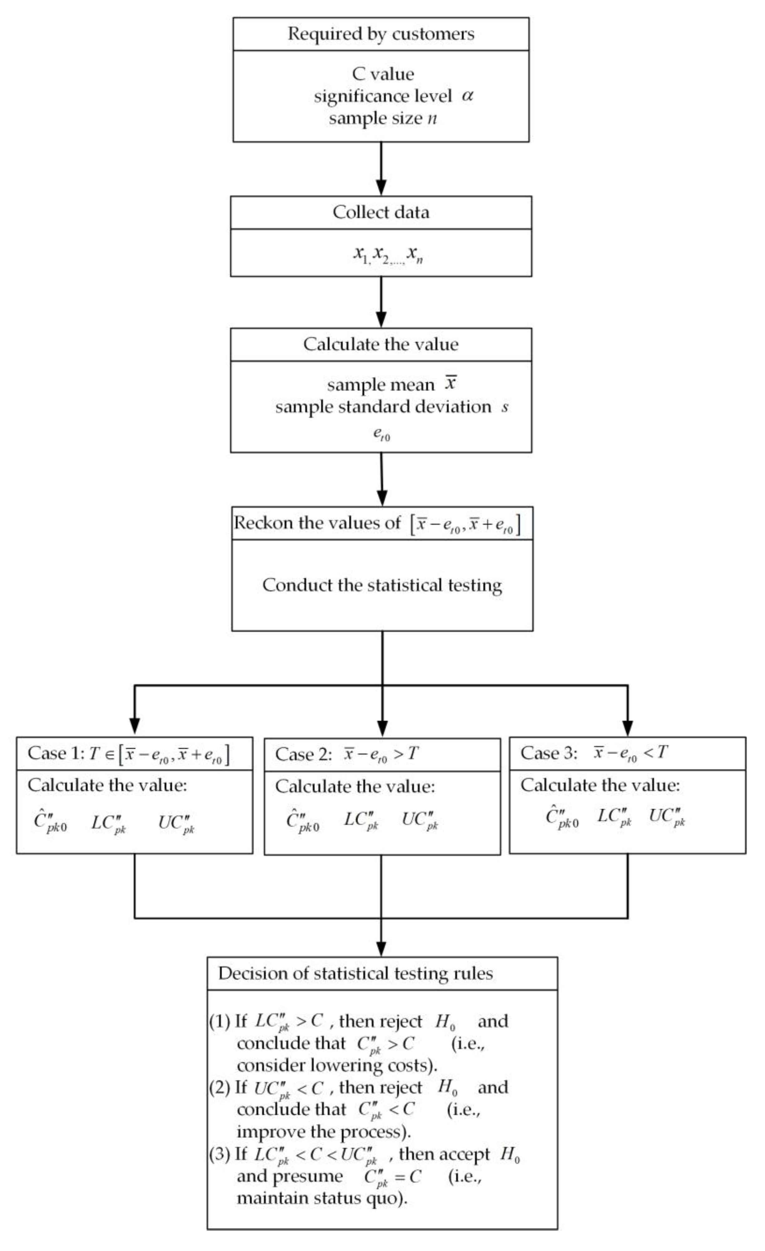 Applsci 11 06249 g002