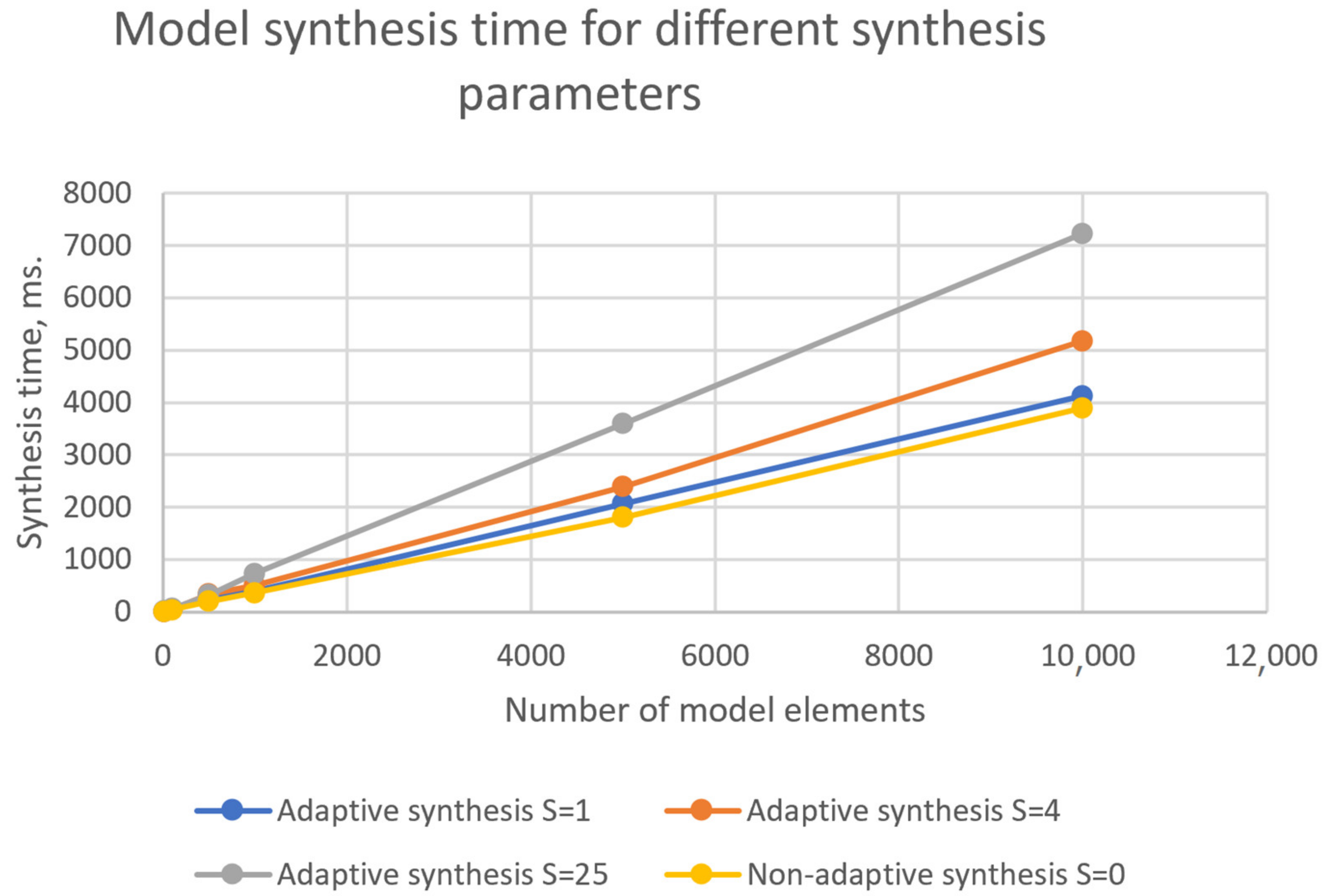 Applsci 11 06251 g005