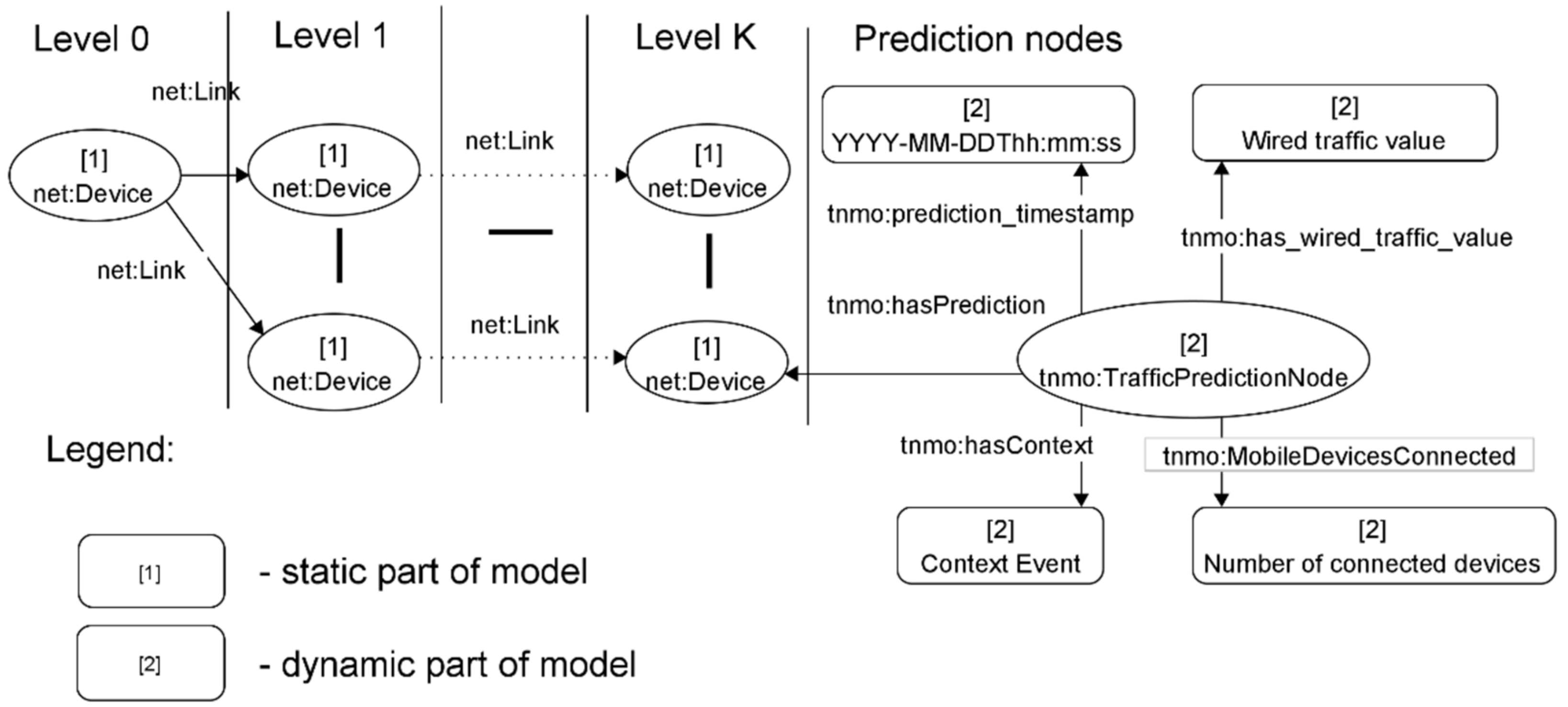 Applsci 11 06251 g007