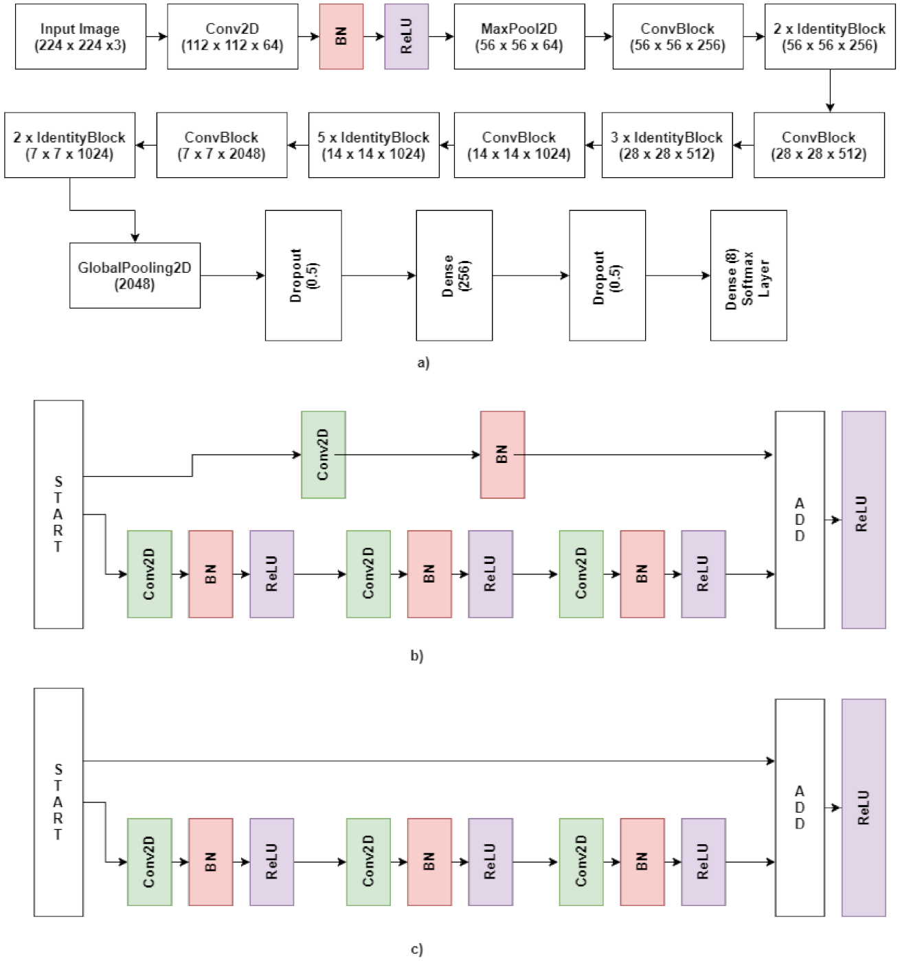 Applsci 11 06253 g006