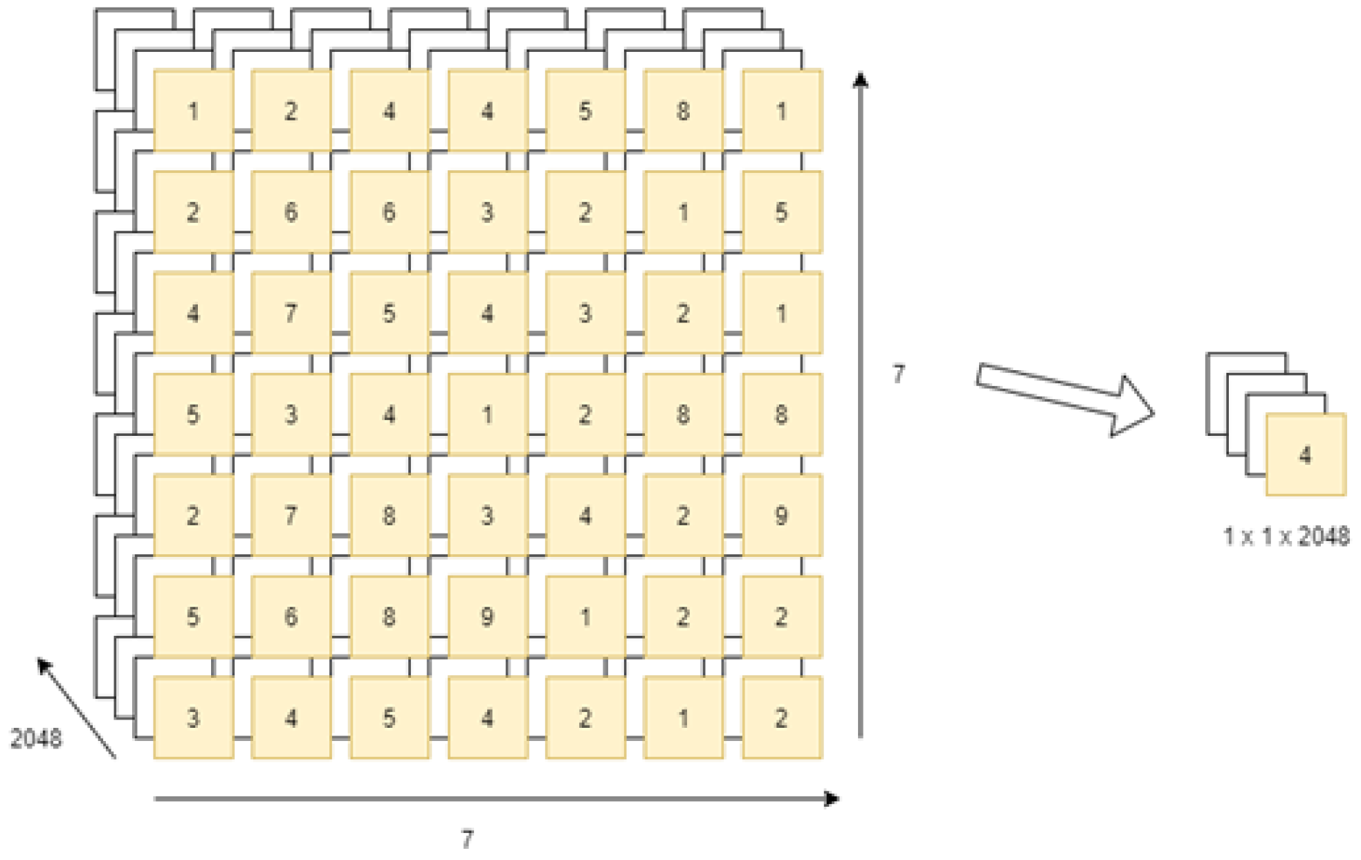 Applsci 11 06253 g007