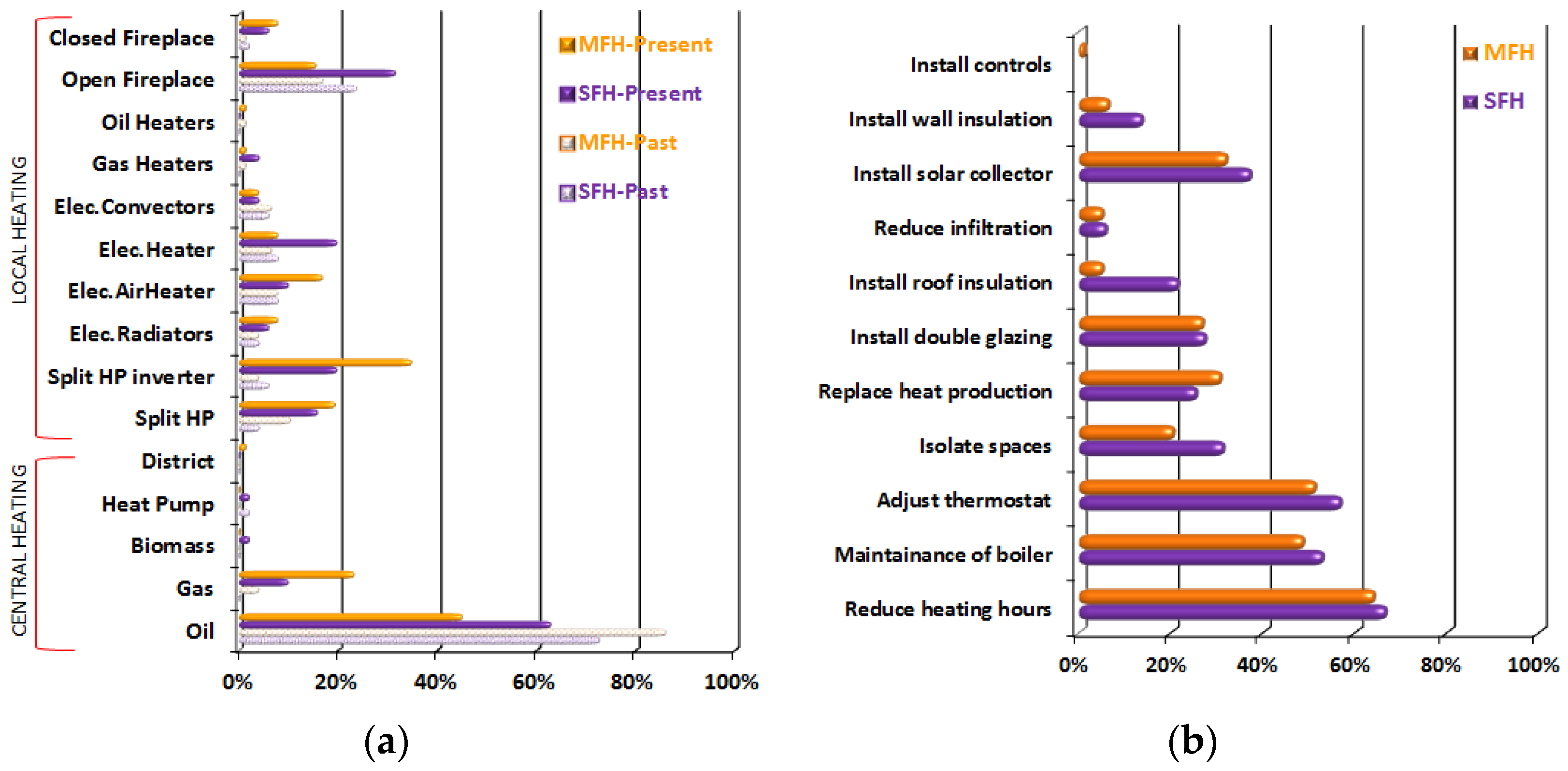 Applsci 11 06254 g005