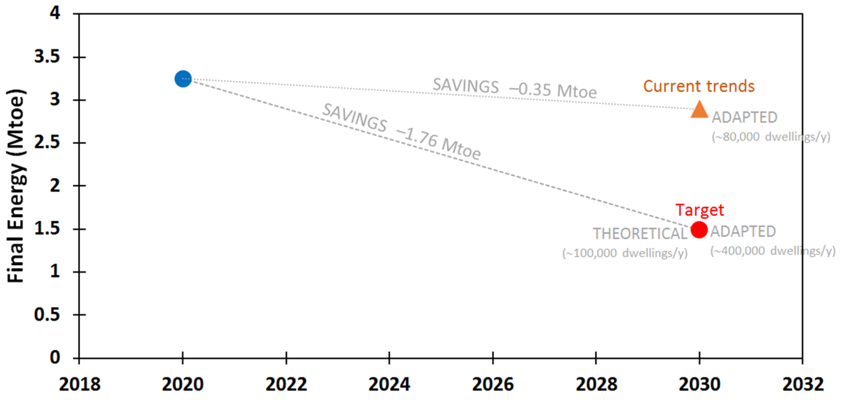 Applsci 11 06254 g009