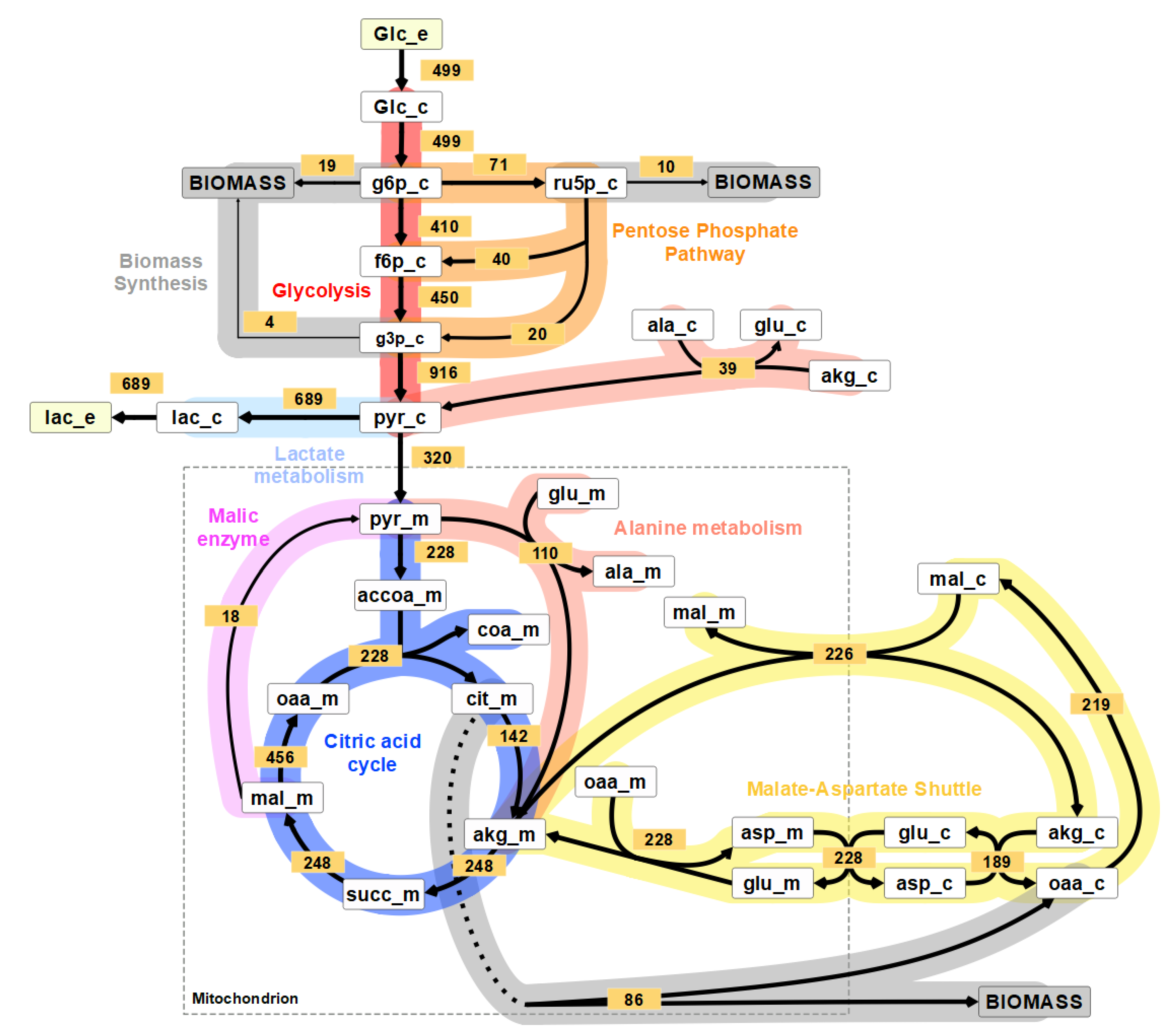 Applsci 11 06258 g005 Applsci 11 06258 g005