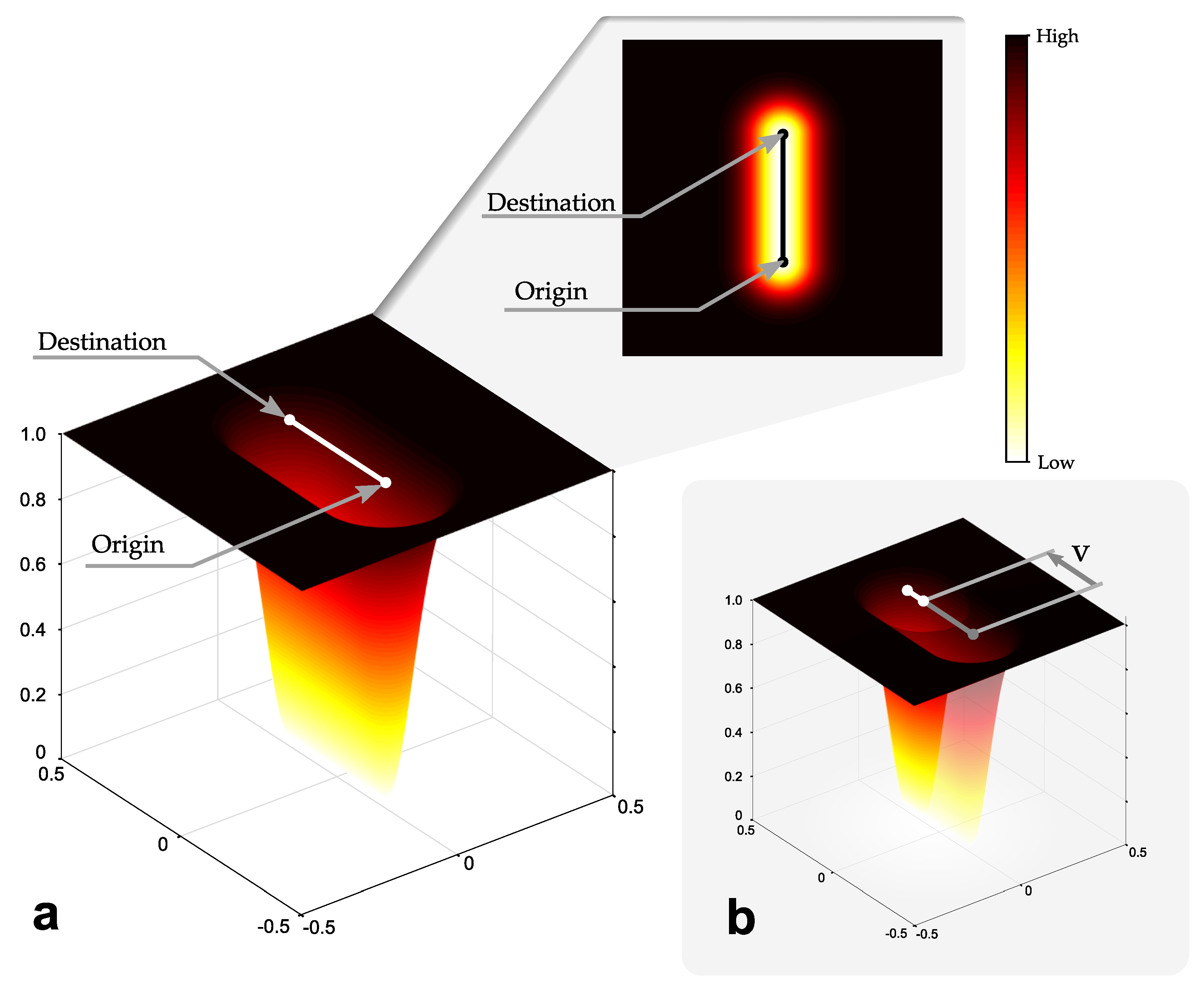 Applsci 11 06259 g002 550