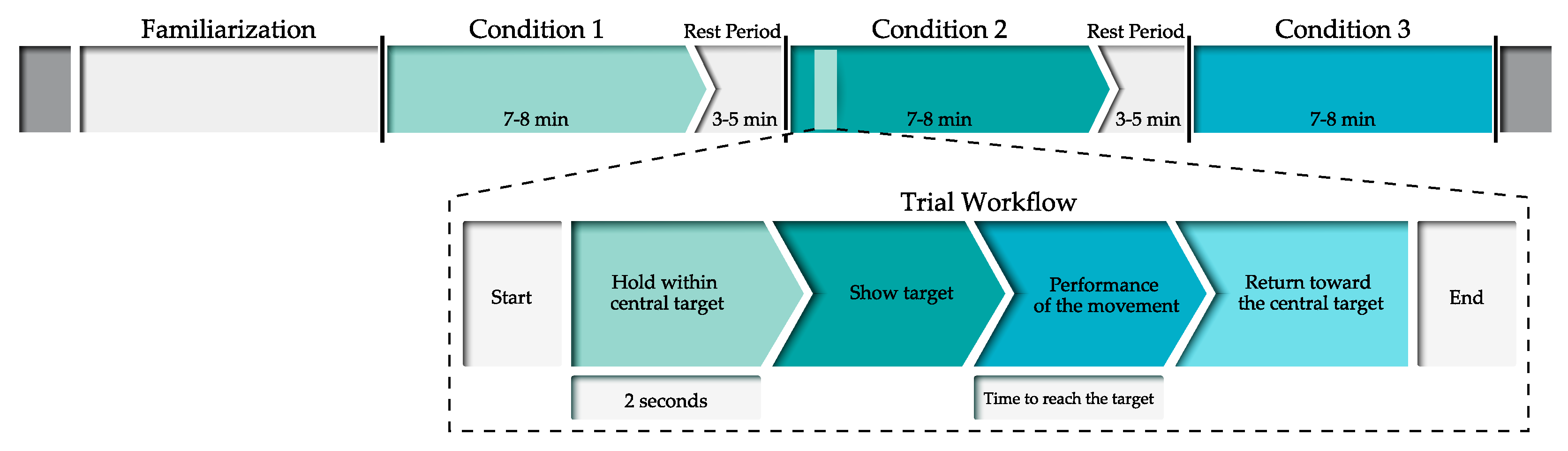 Applsci 11 06259 g006 550