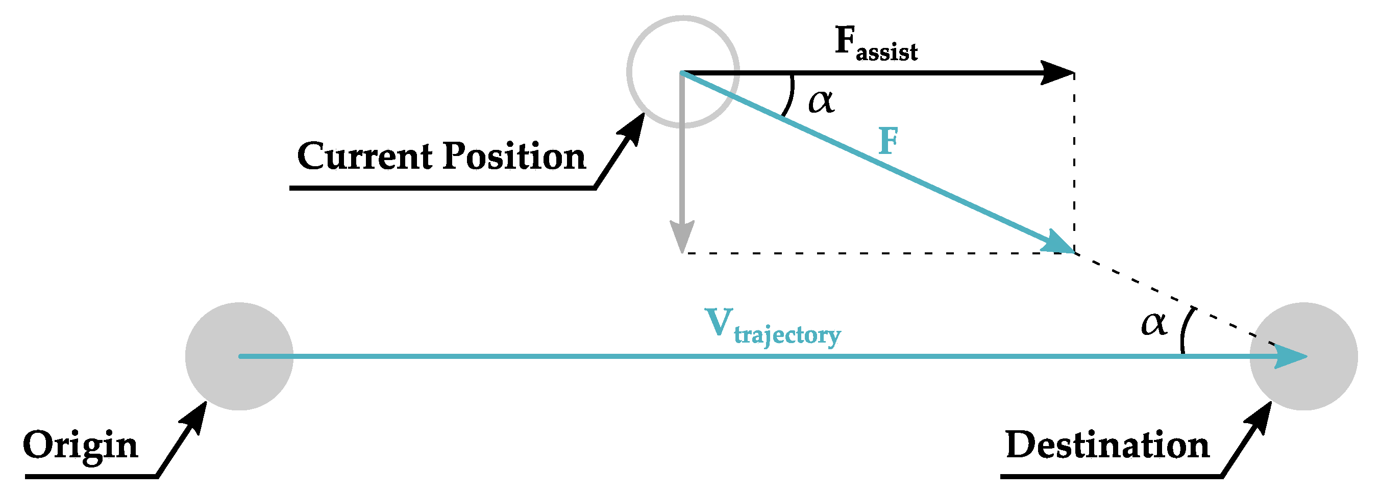 Applsci 11 06259 g007 550