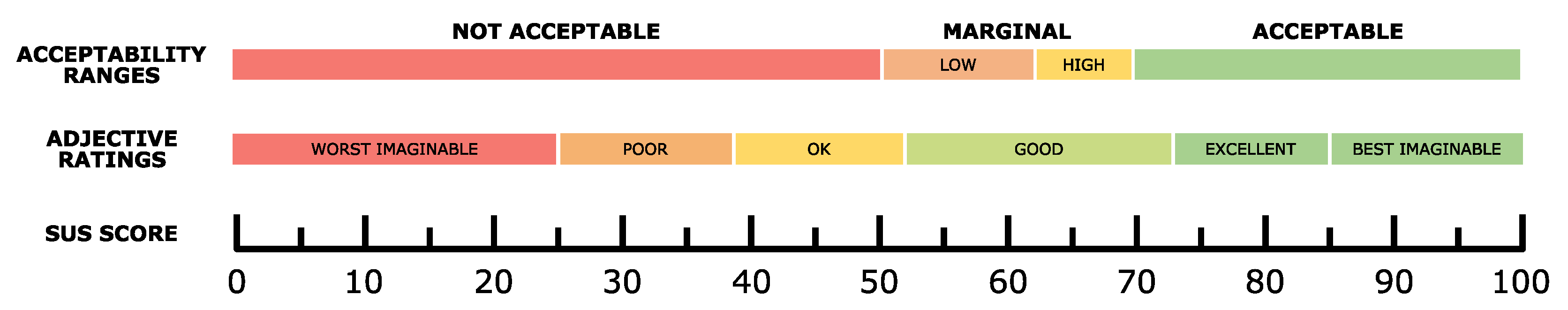 Applsci 11 06259 g008 550