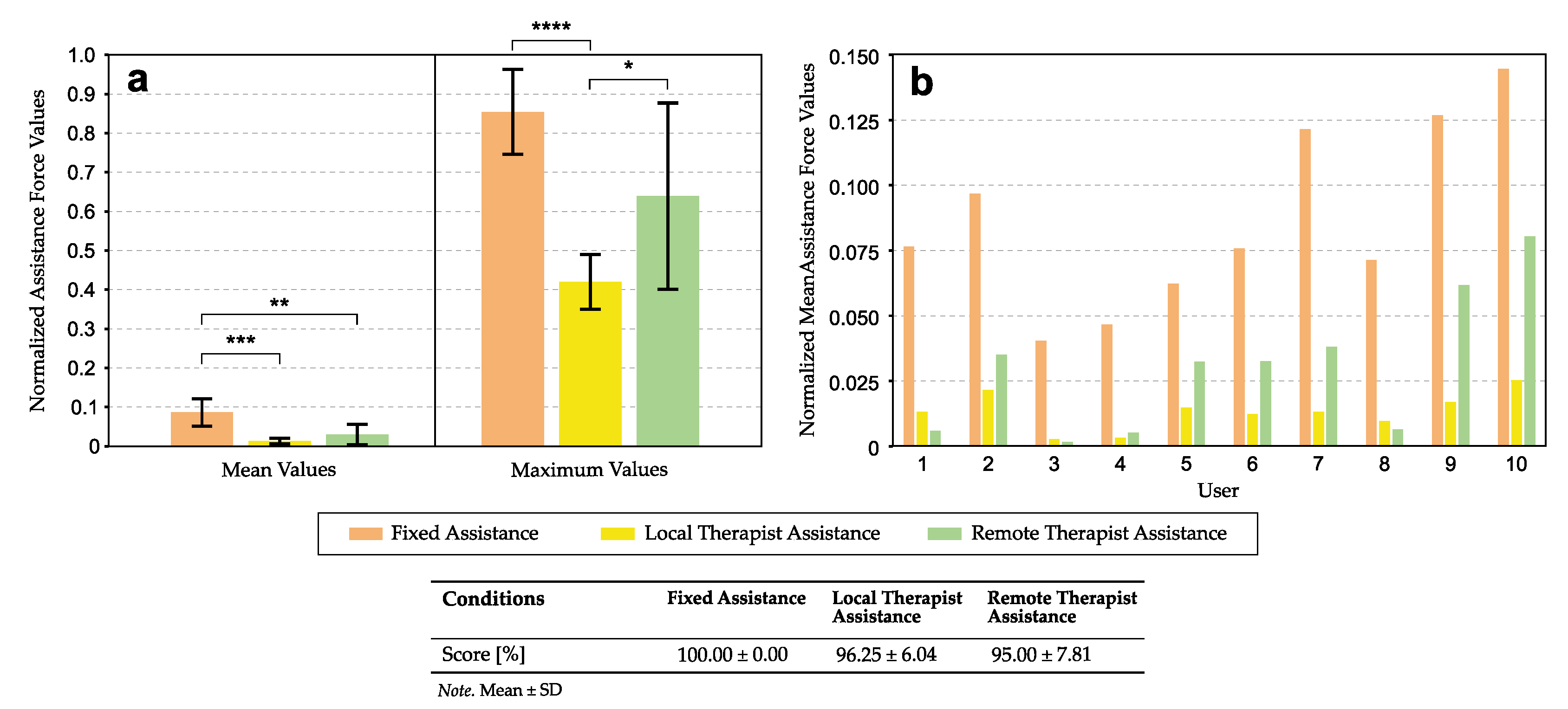 Applsci 11 06259 g010 550