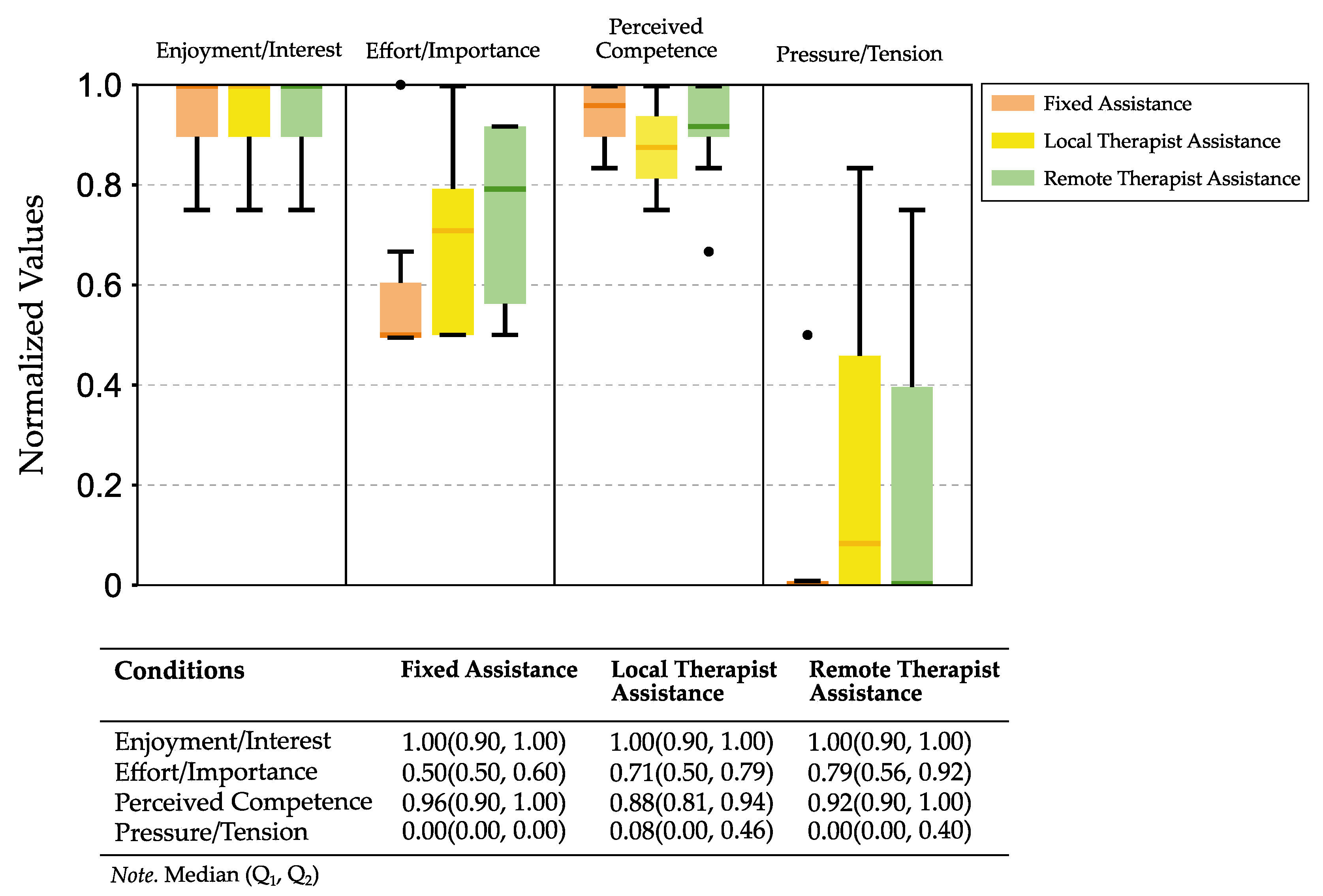 Applsci 11 06259 g011 550
