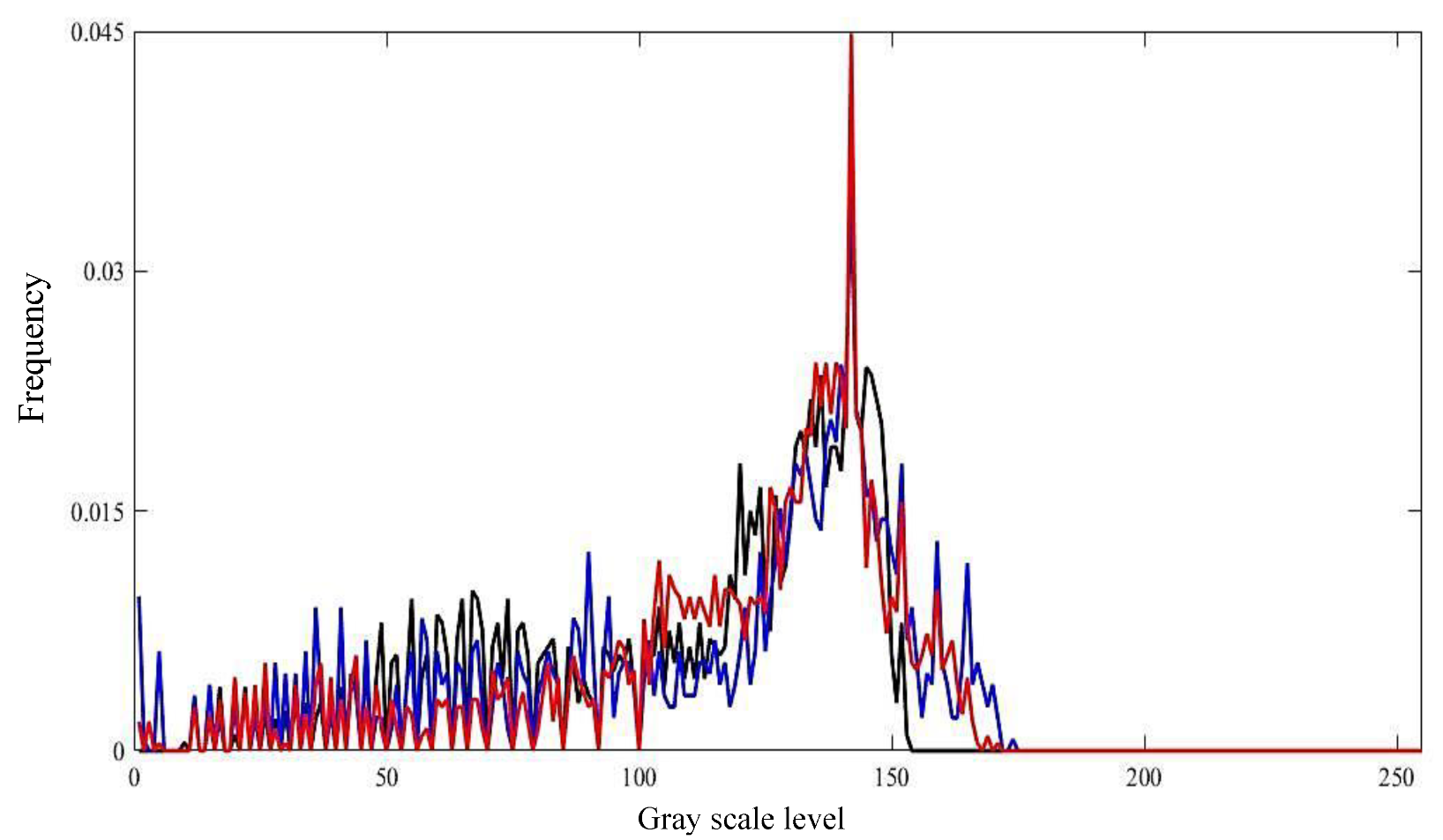 Applsci 11 06260 g003