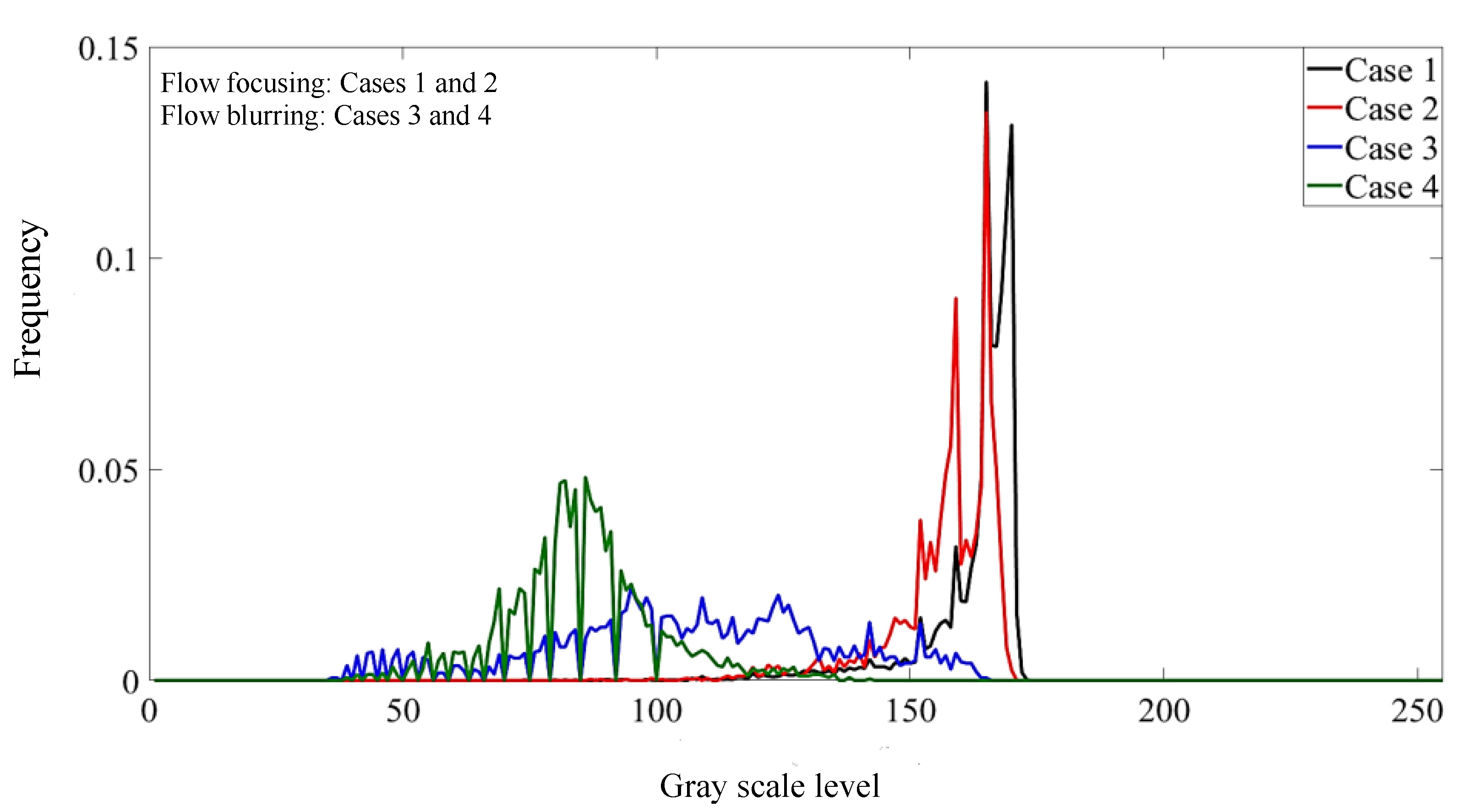 Applsci 11 06260 g009