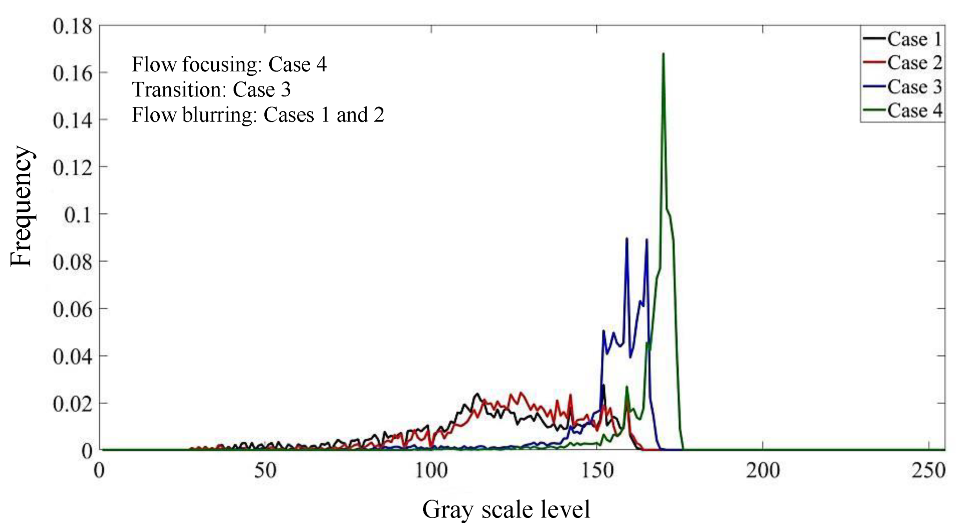 Applsci 11 06260 g012