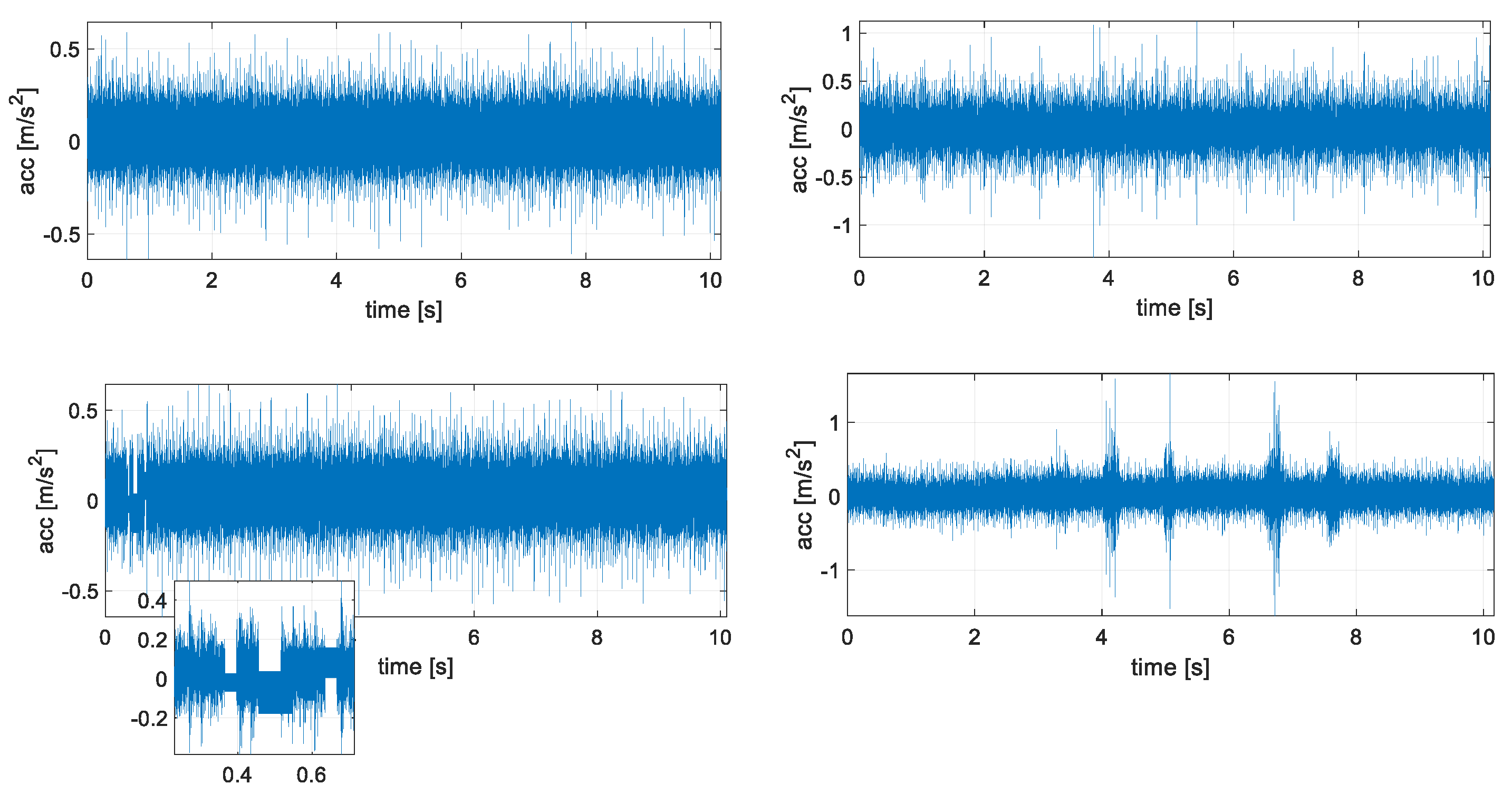 Applsci 11 06262 g003 550