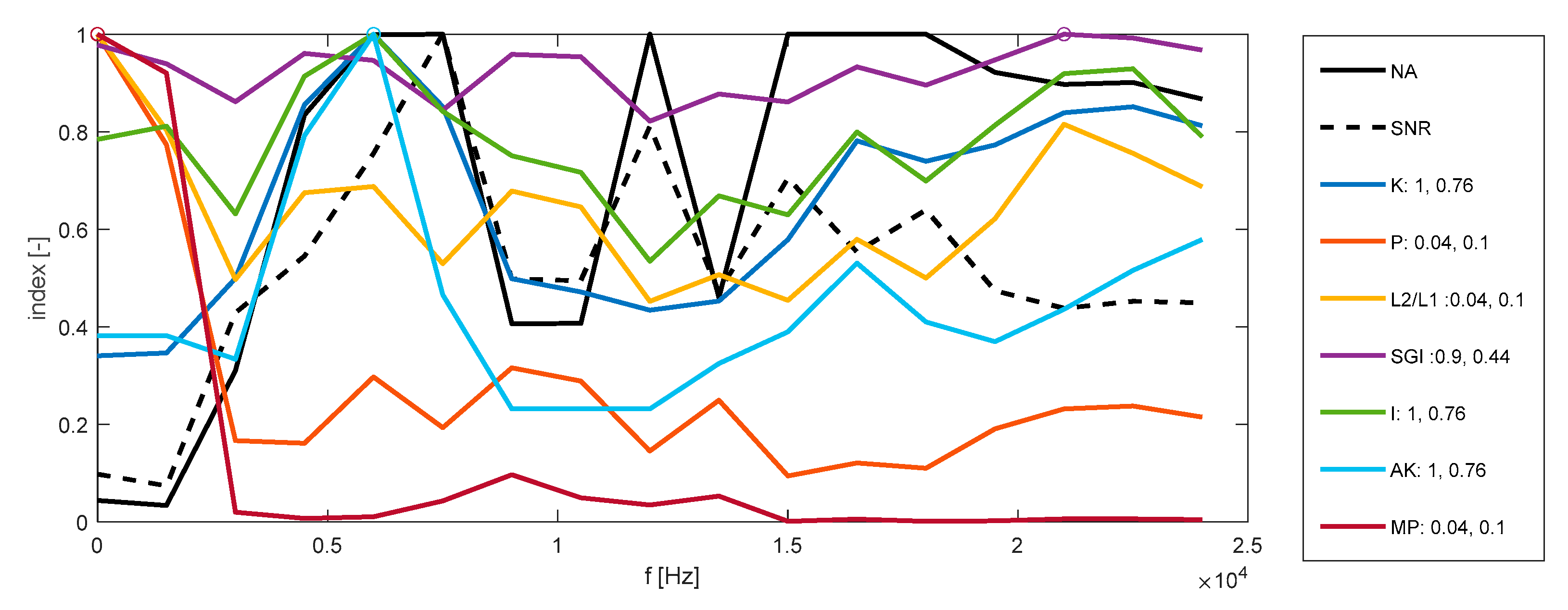 Applsci 11 06262 g005 550