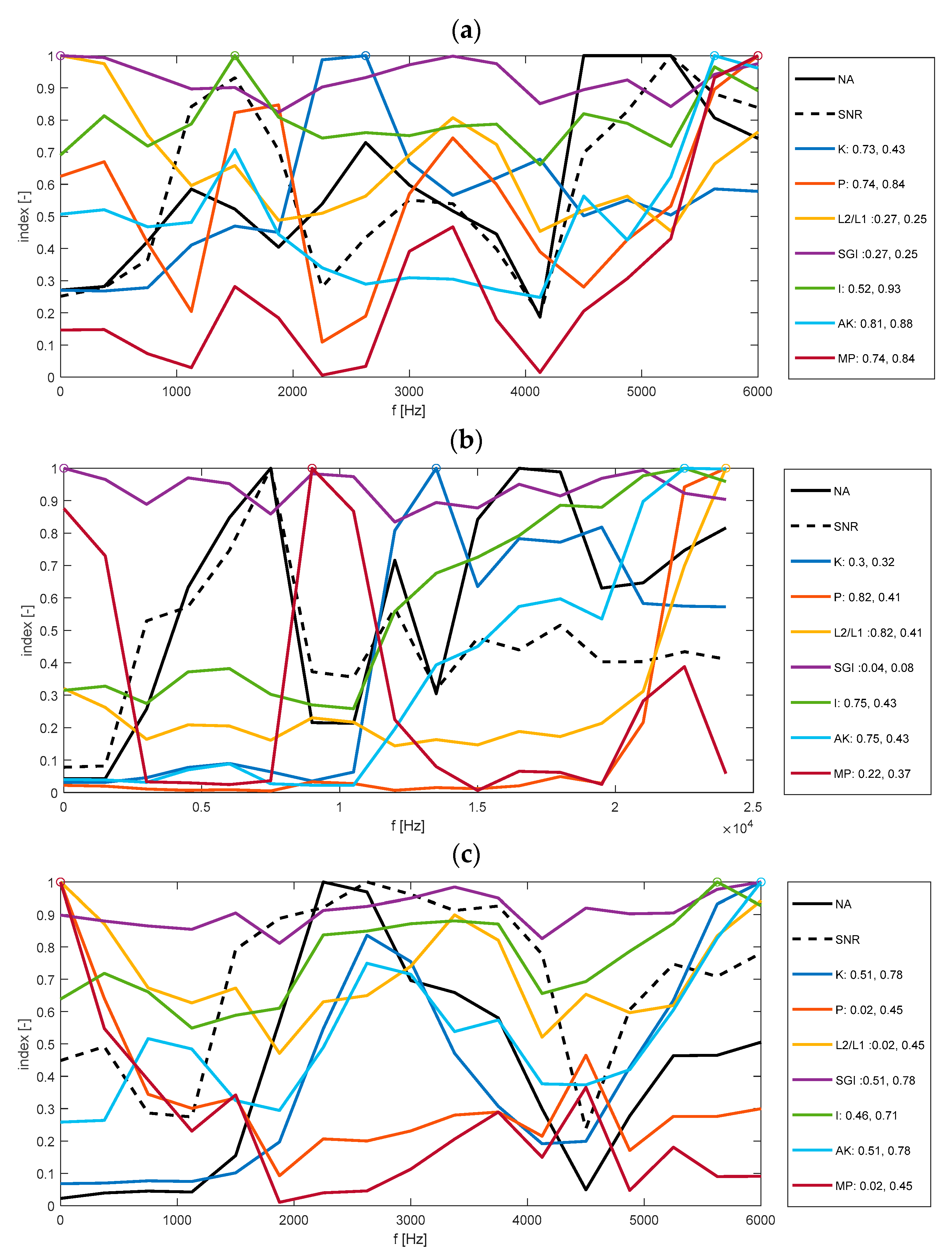 Applsci 11 06262 g006 550