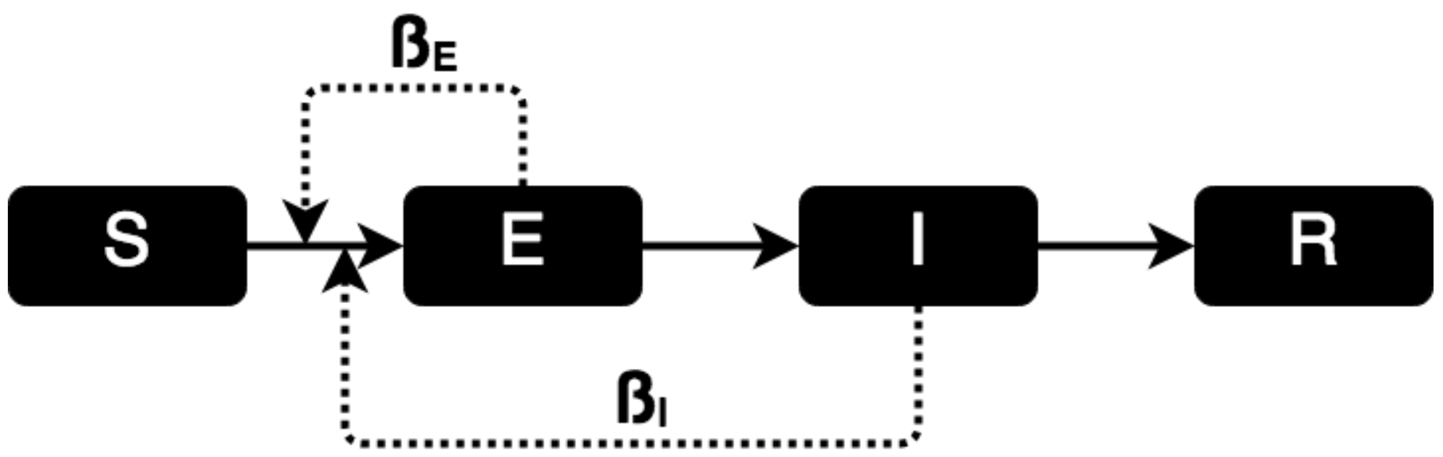 Applsci 11 06266 g001 550