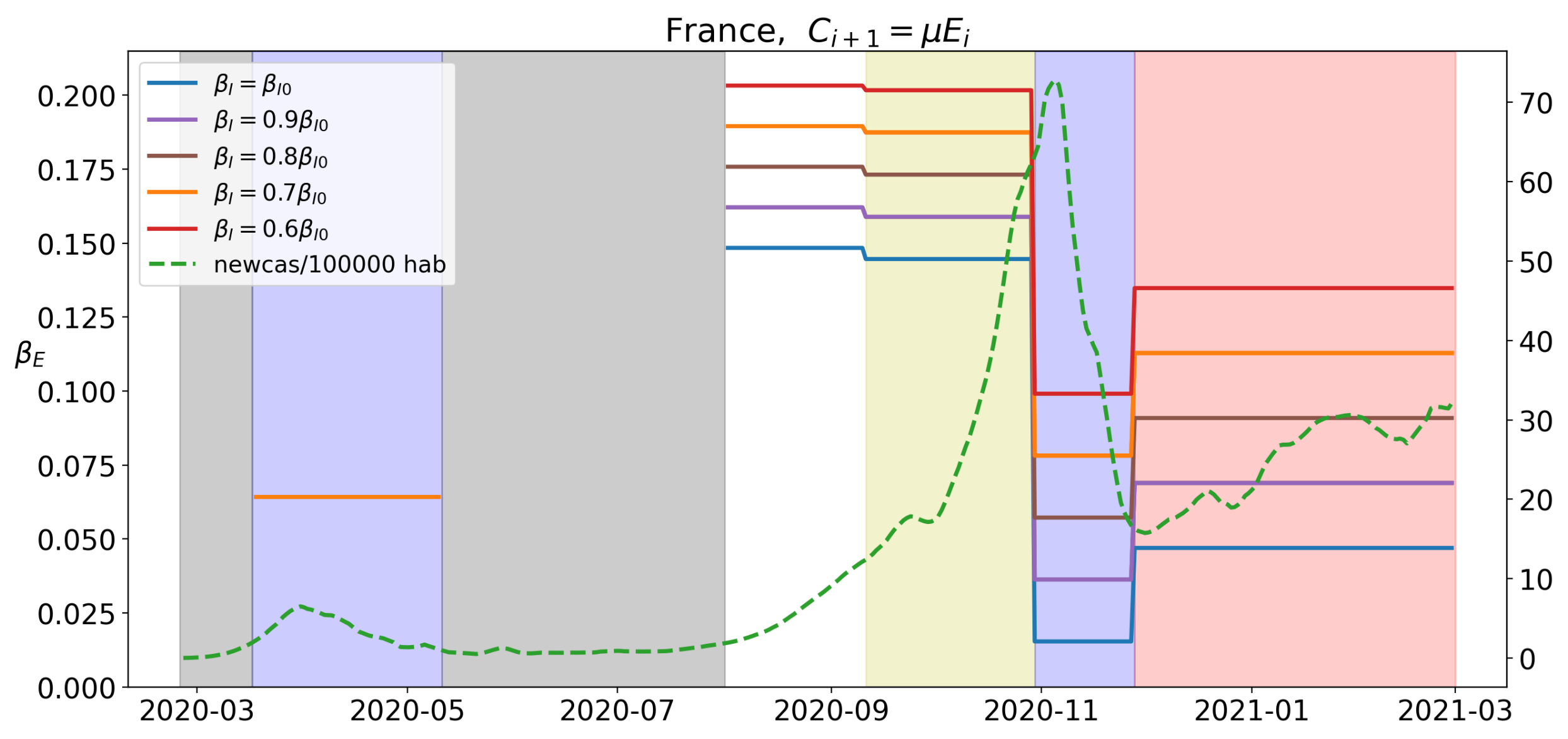 Applsci 11 06266 g003 550