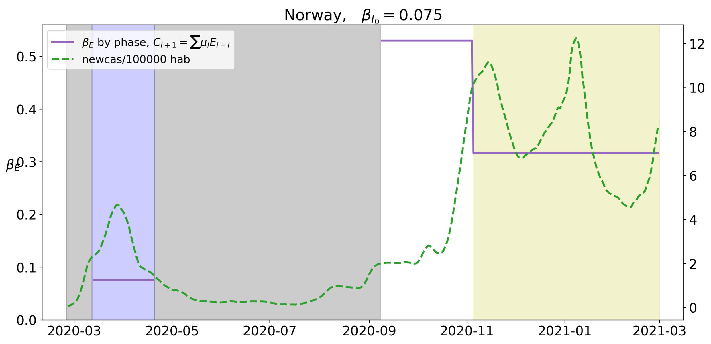 Applsci 11 06266 g004 550