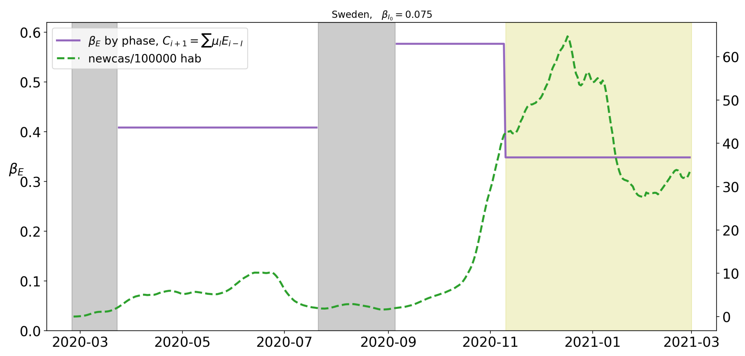 Applsci 11 06266 g006 550