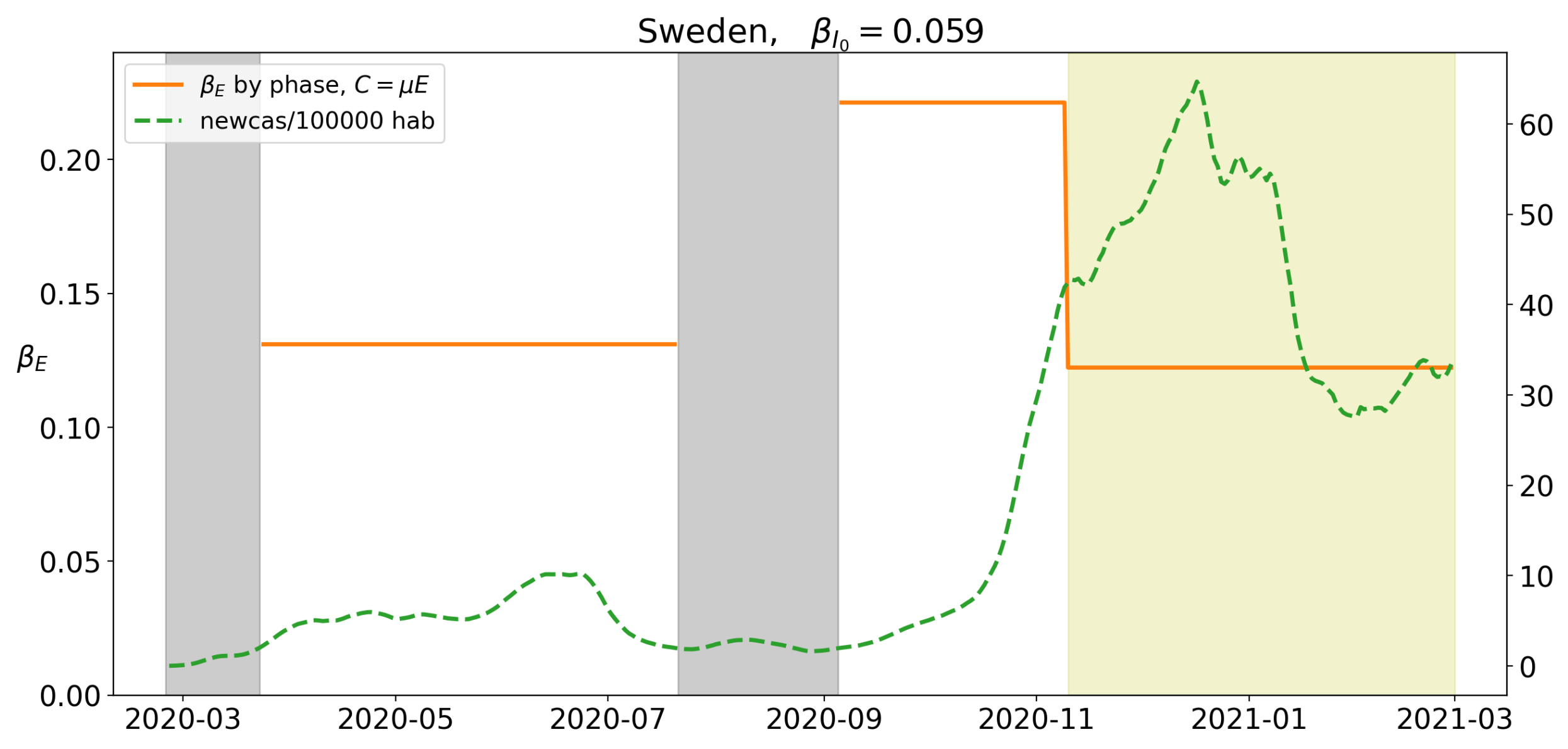 Applsci 11 06266 g007 550
