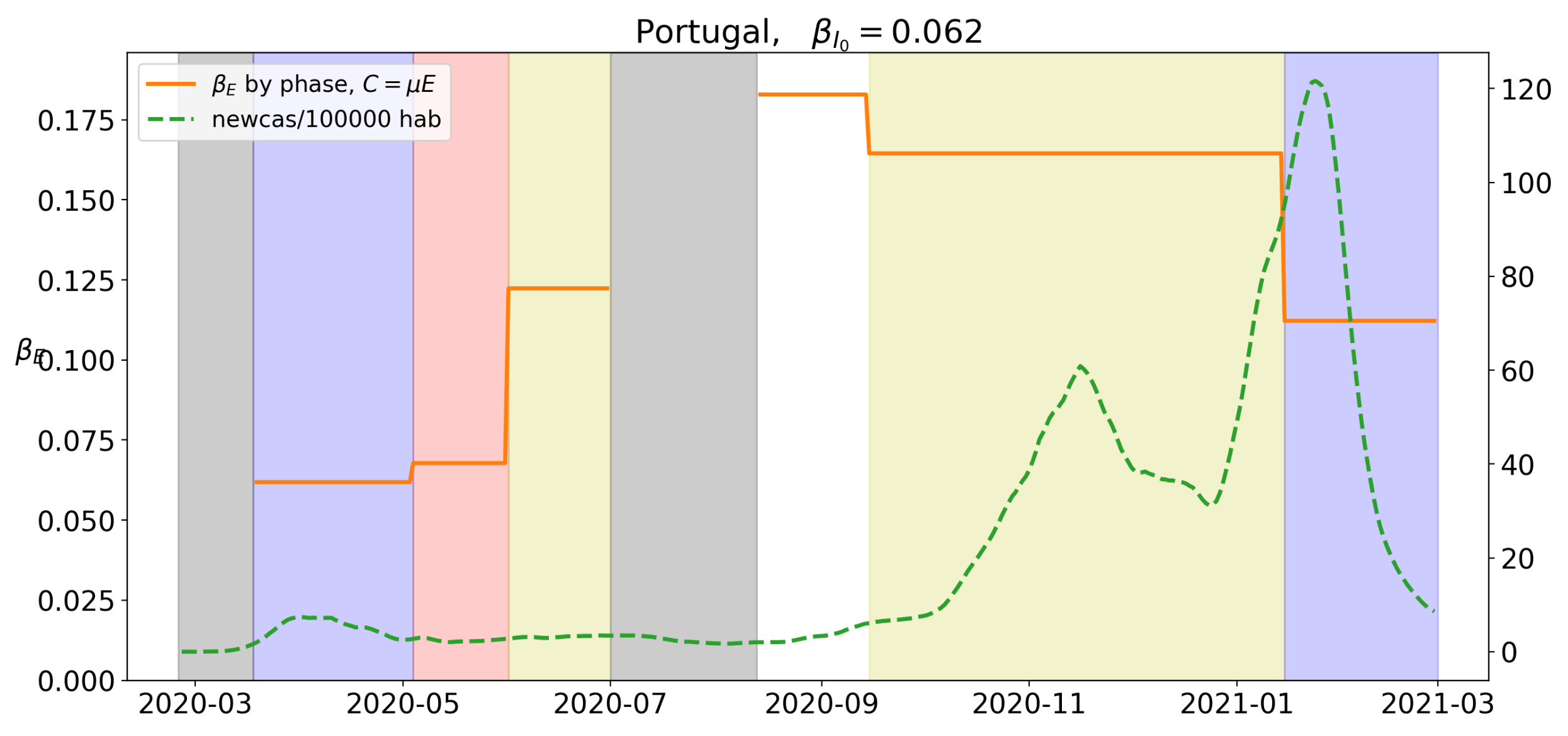 Applsci 11 06266 g009 550