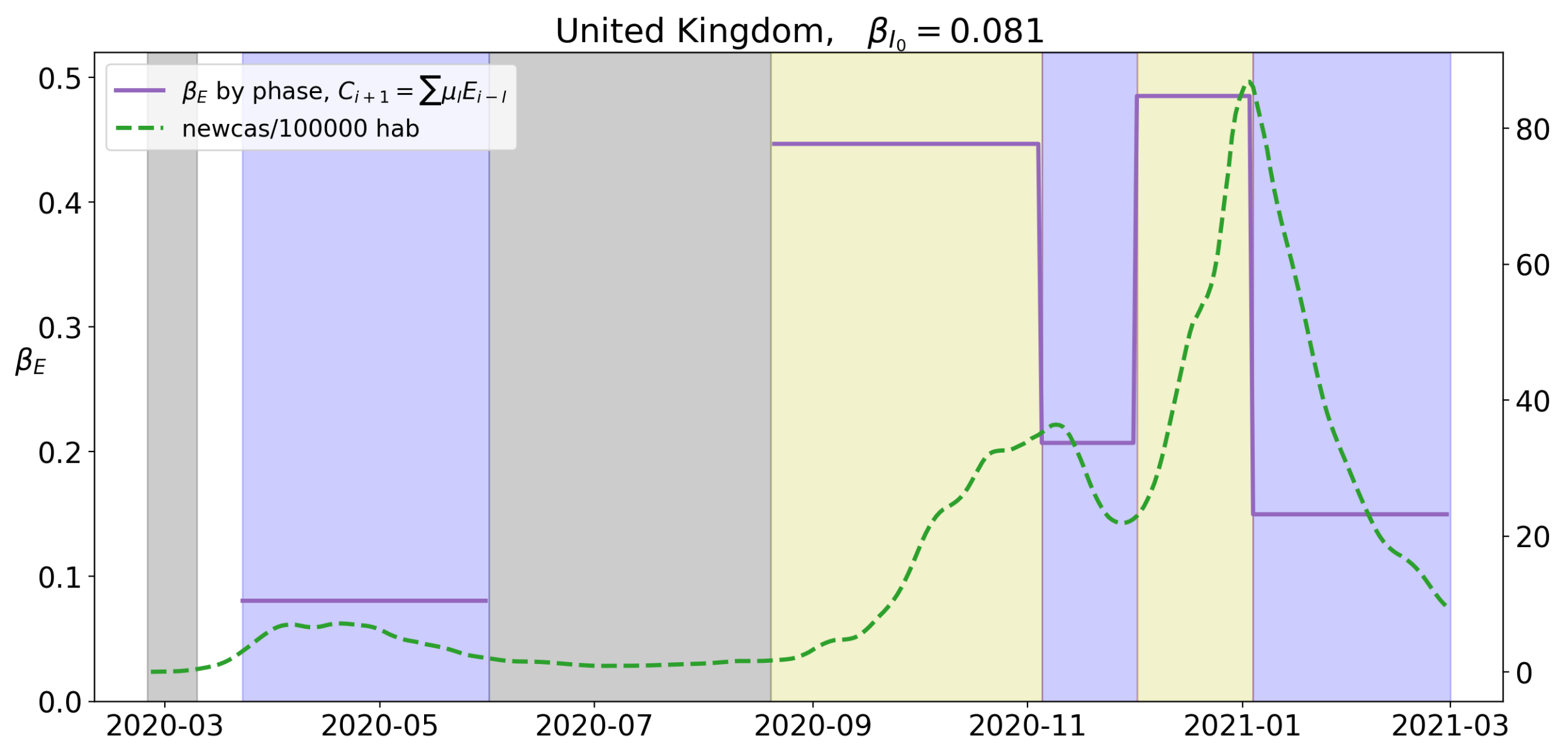 Applsci 11 06266 g010 550