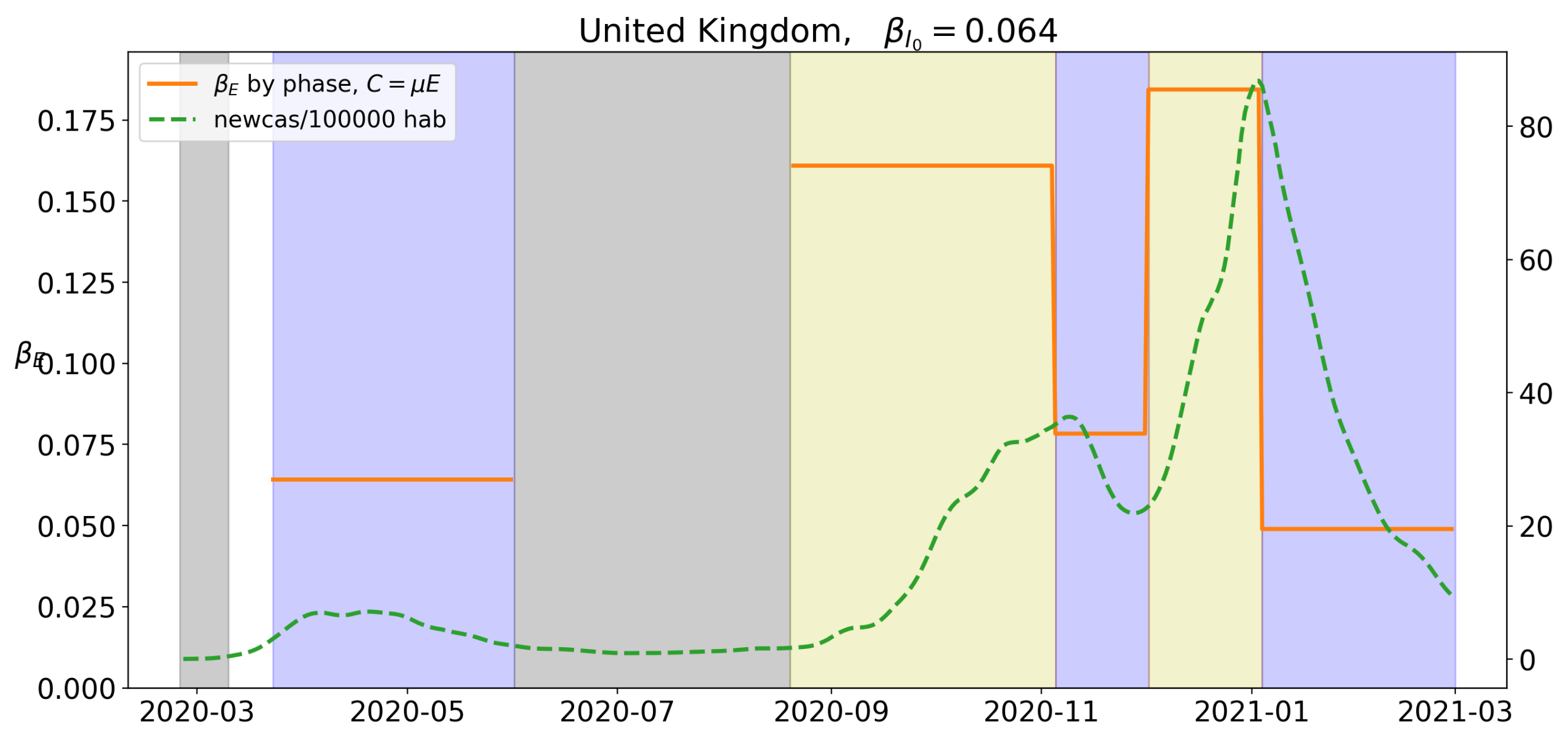 Applsci 11 06266 g012 550