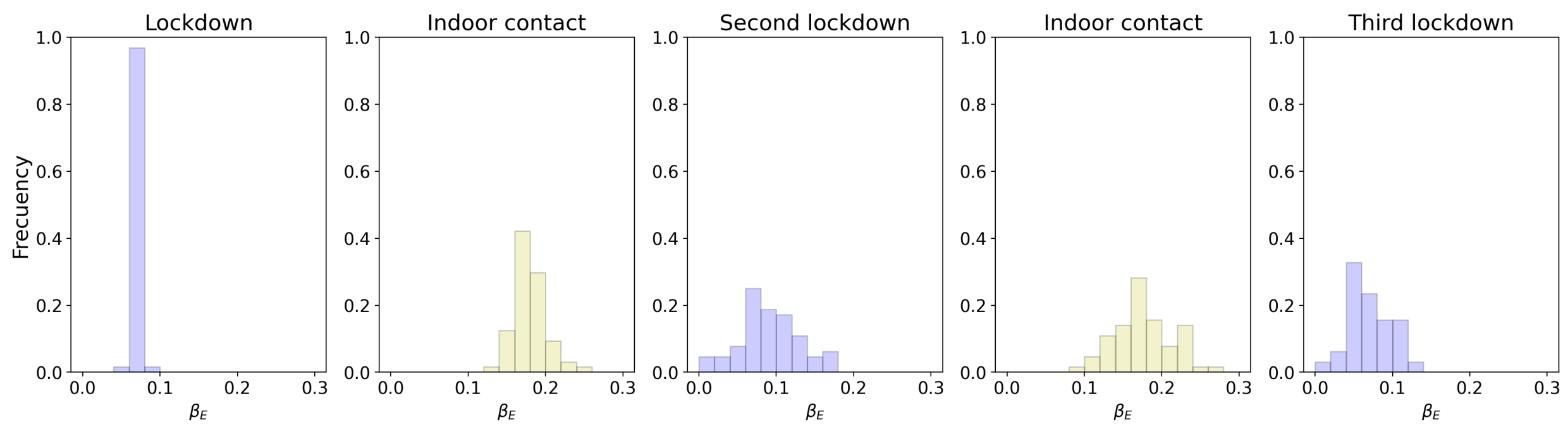 Applsci 11 06266 g013 550