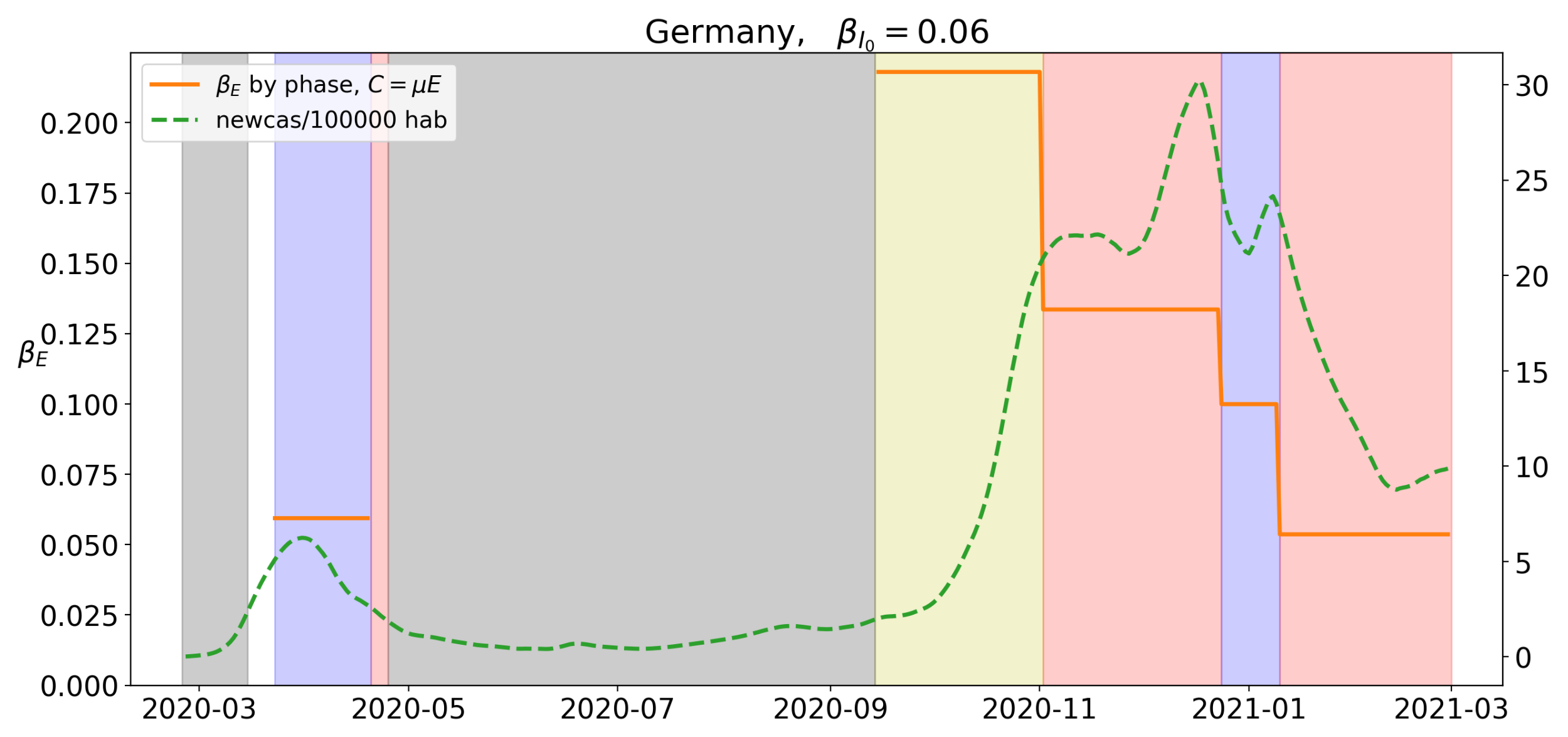 Applsci 11 06266 g016 550