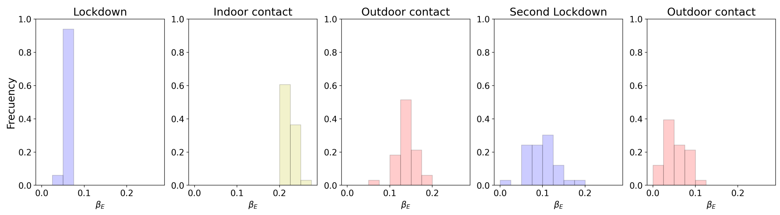 Applsci 11 06266 g017 550