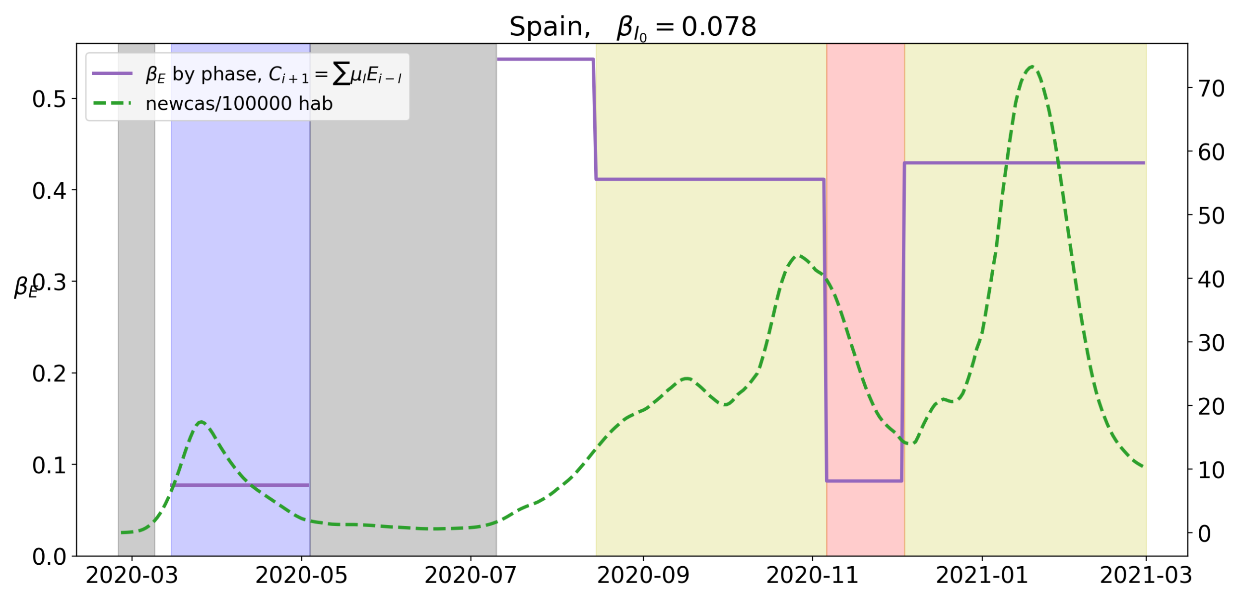 Applsci 11 06266 g018 550