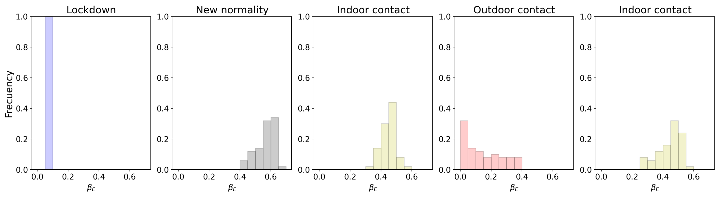 Applsci 11 06266 g019 550