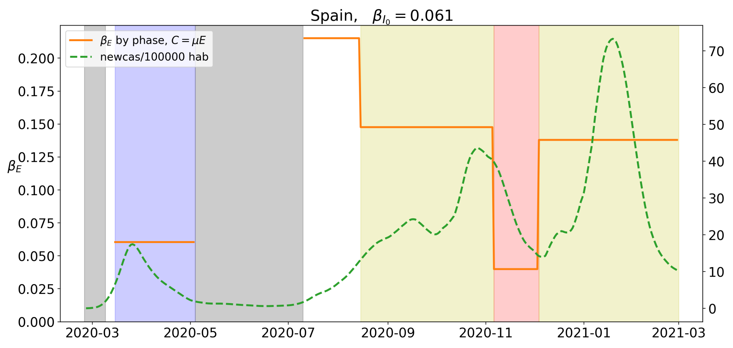 Applsci 11 06266 g020 550