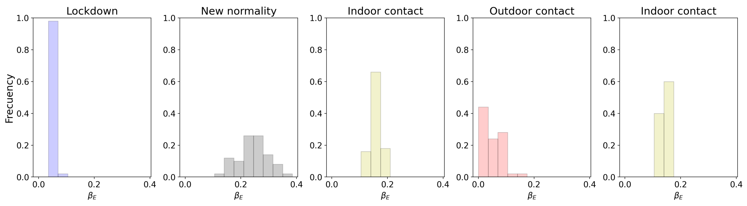 Applsci 11 06266 g021 550