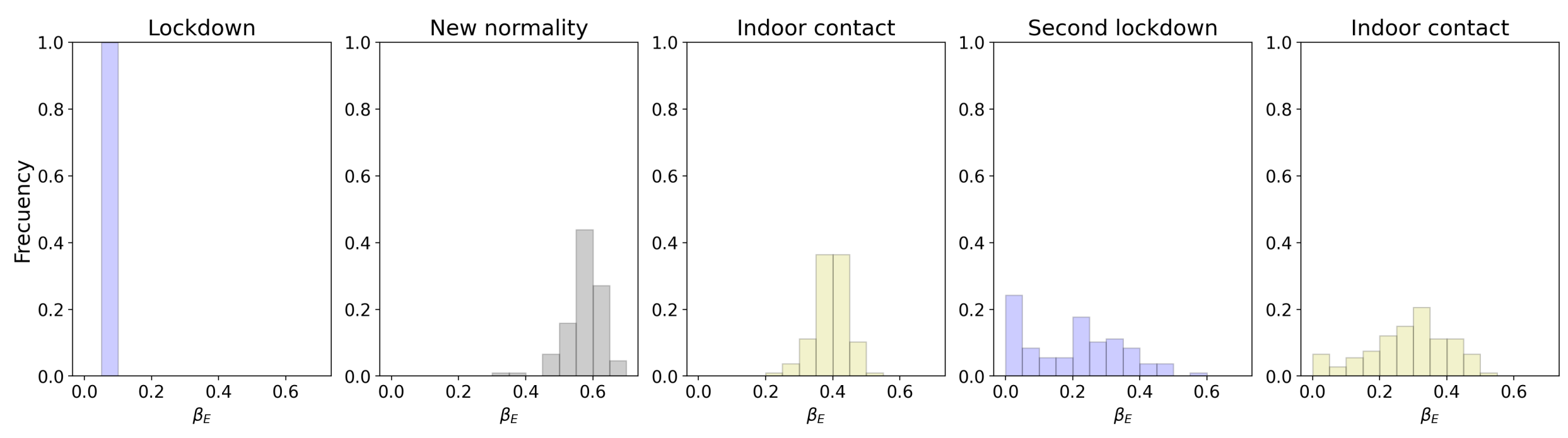 Applsci 11 06266 g023 550