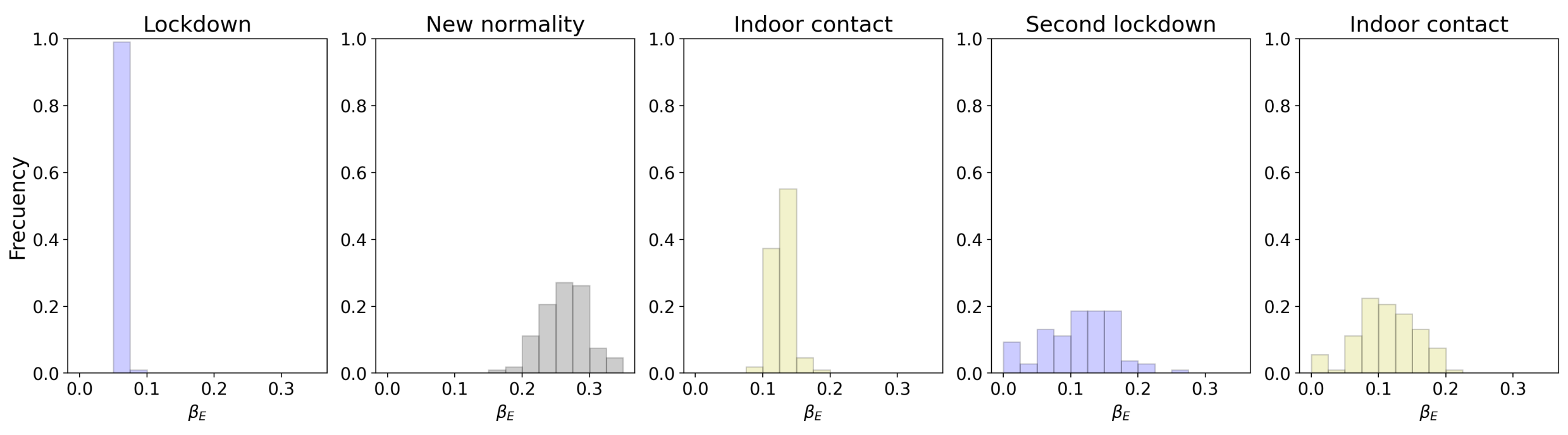 Applsci 11 06266 g025 550