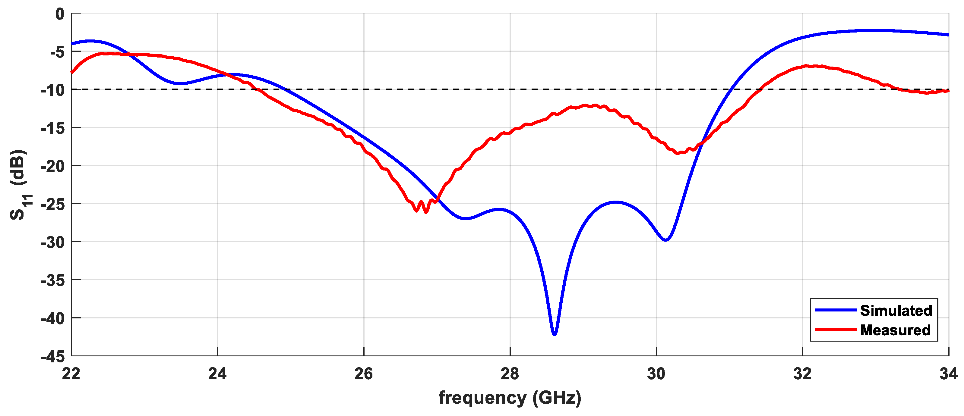 Applsci 11 06267 g005