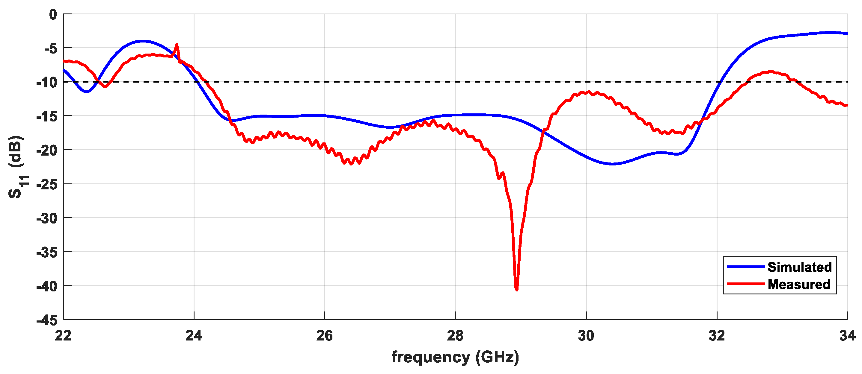 Applsci 11 06267 g008