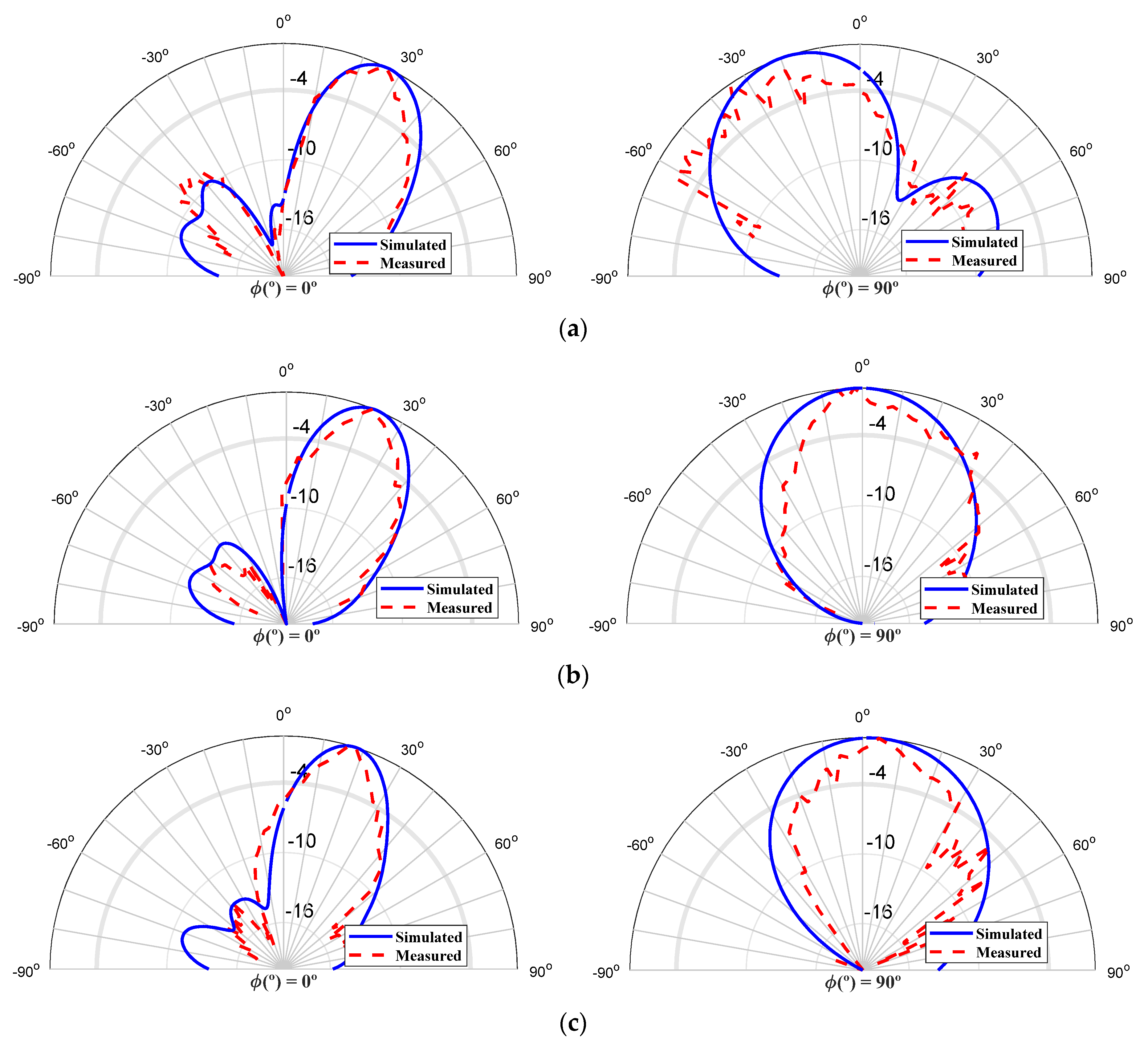 Applsci 11 06267 g012